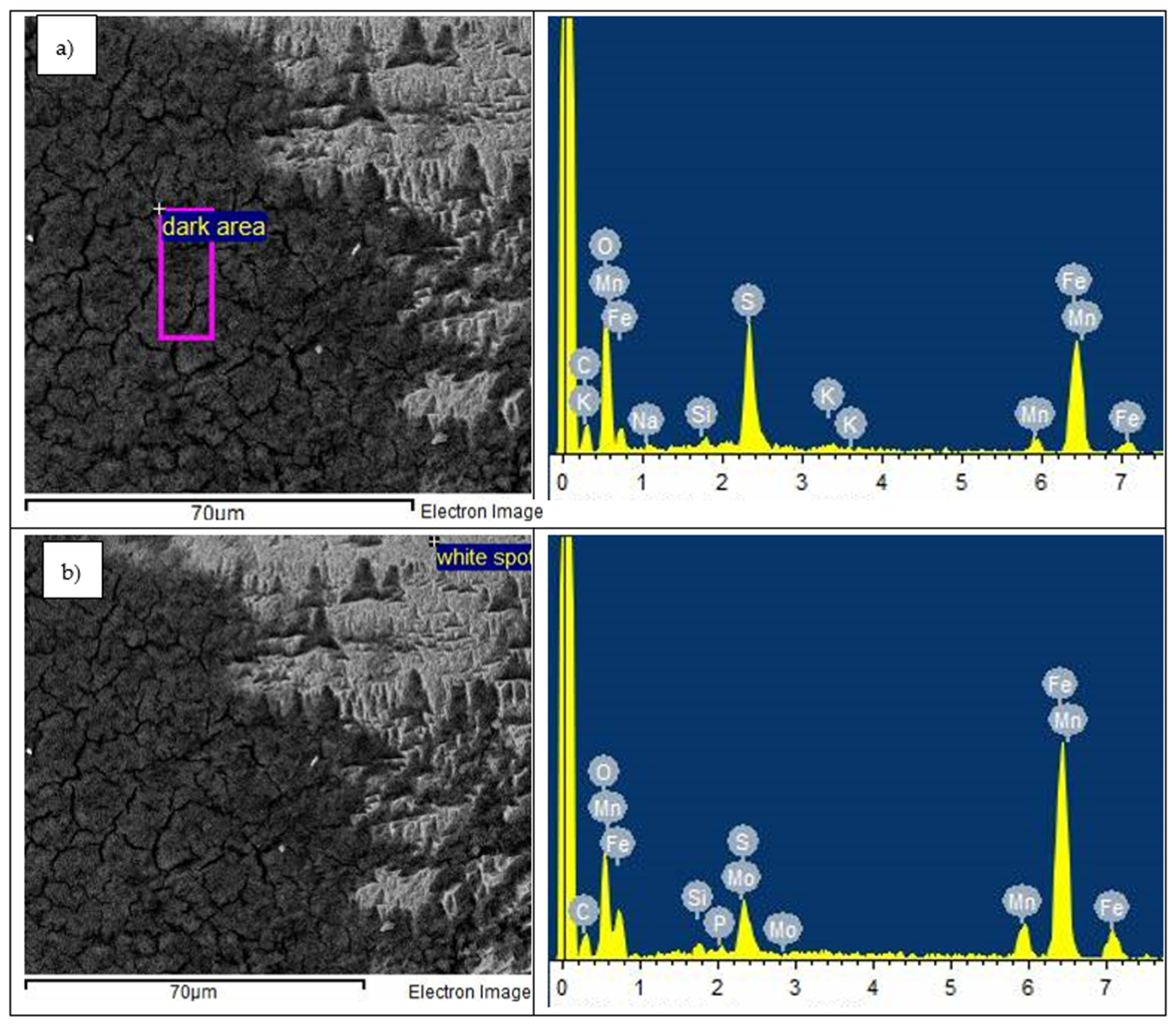 Materials 14 06130 g015