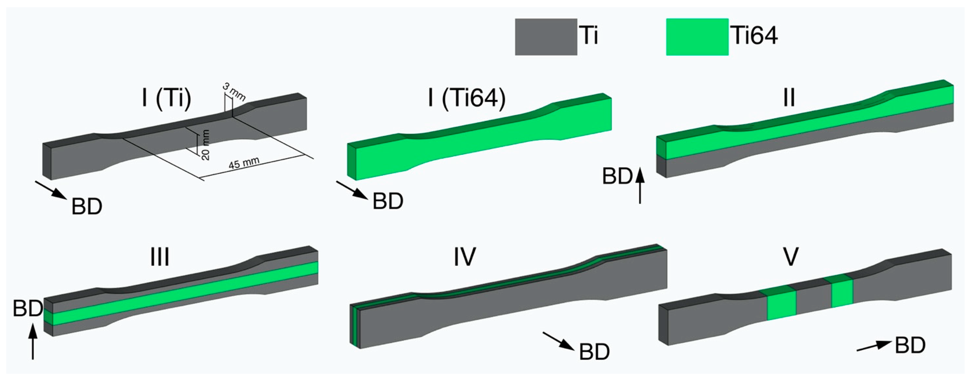 Materials 14 06140 g002