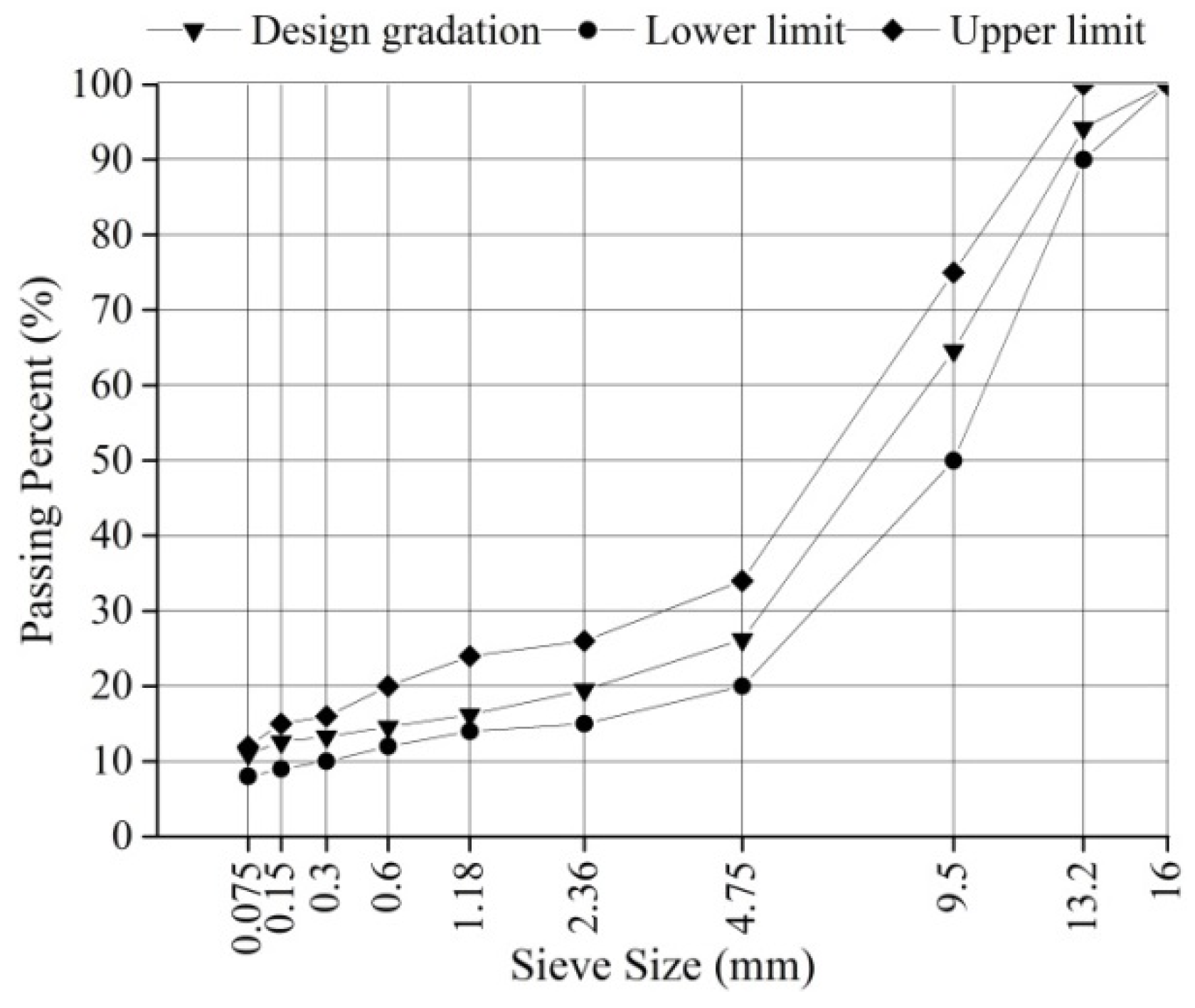 Materials 14 06141 g002