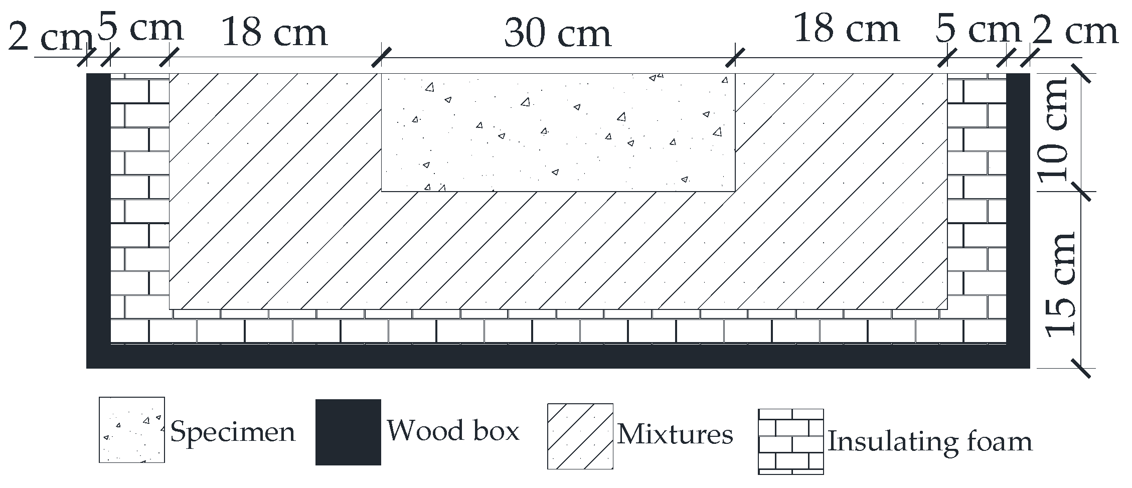 Materials 14 06141 g003