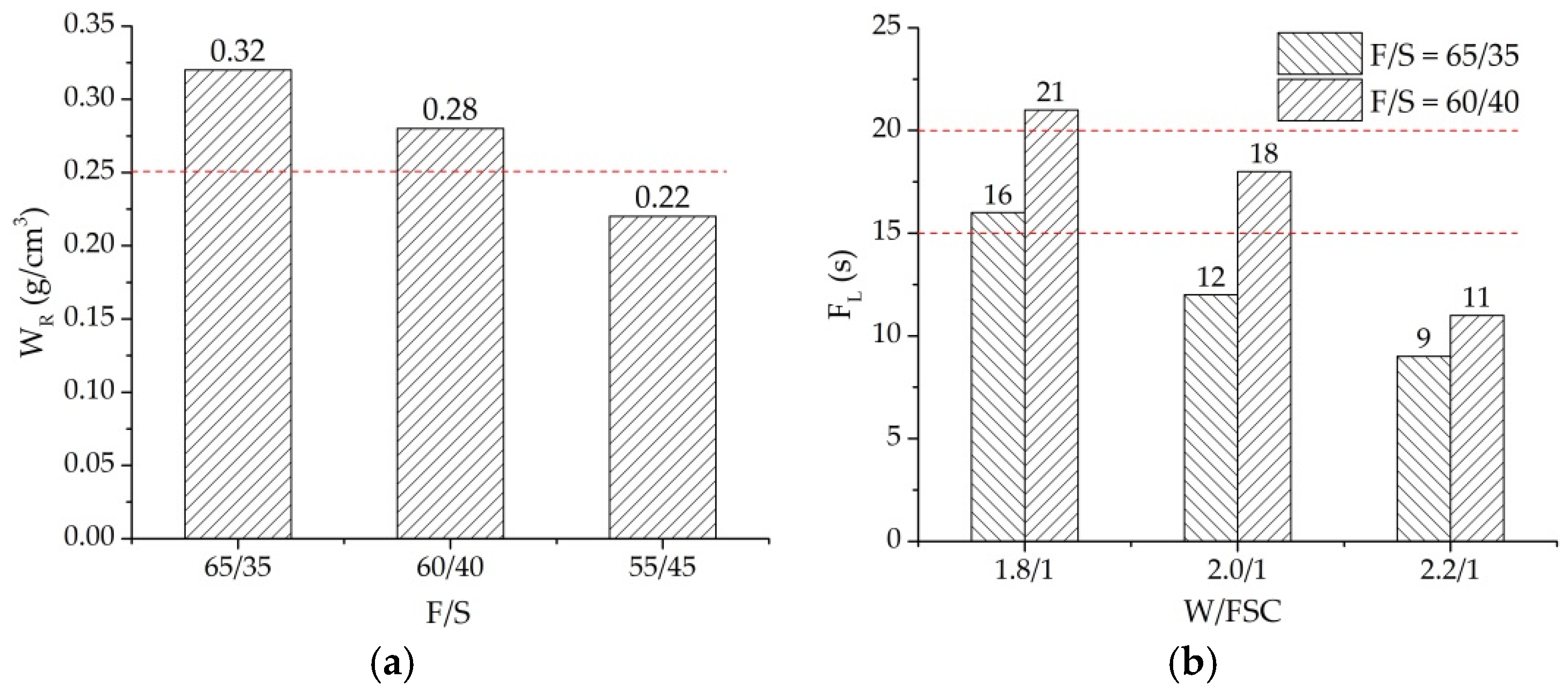 Materials 14 06141 g004