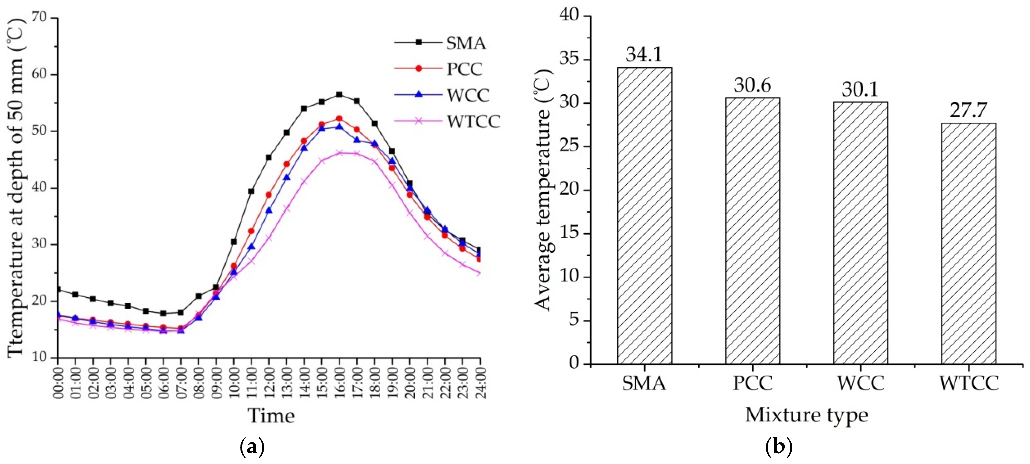 Materials 14 06141 g008