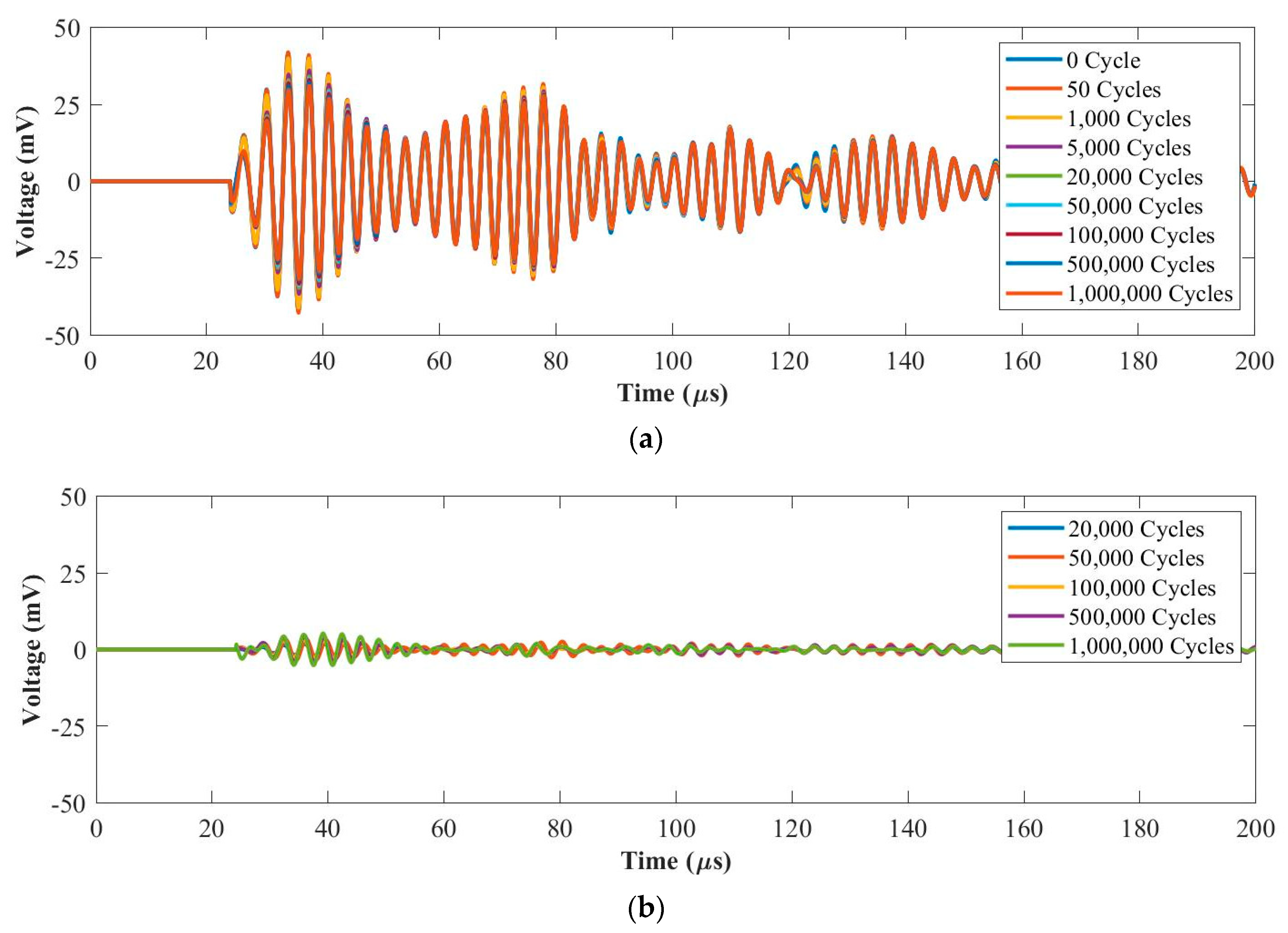 Materials 14 06148 g008
