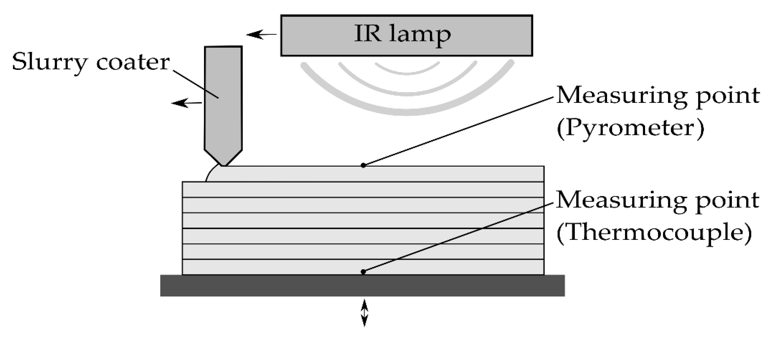 Materials 14 06149 g001 550