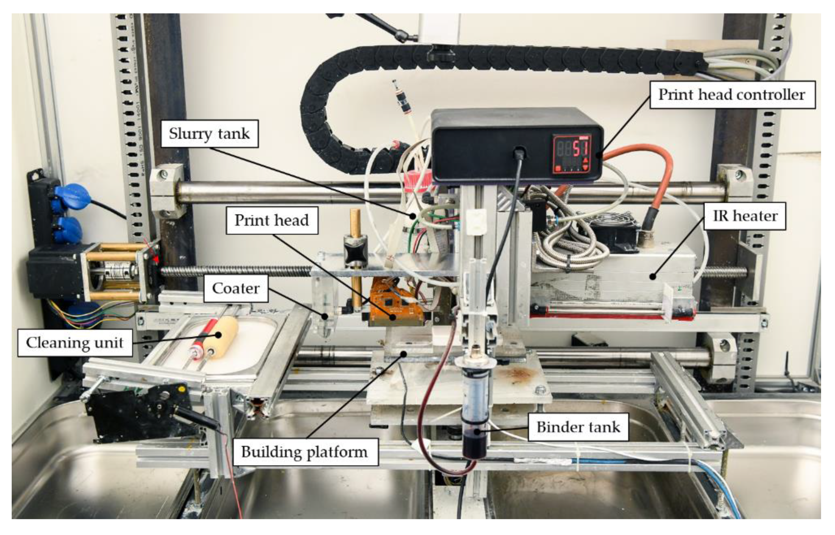 Materials 14 06149 g002 550