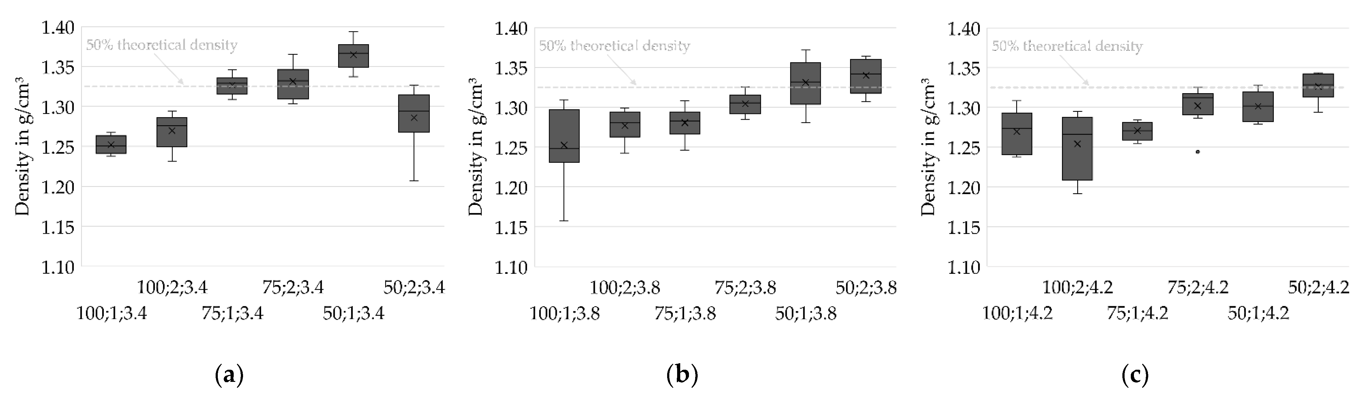 Materials 14 06149 g007 550