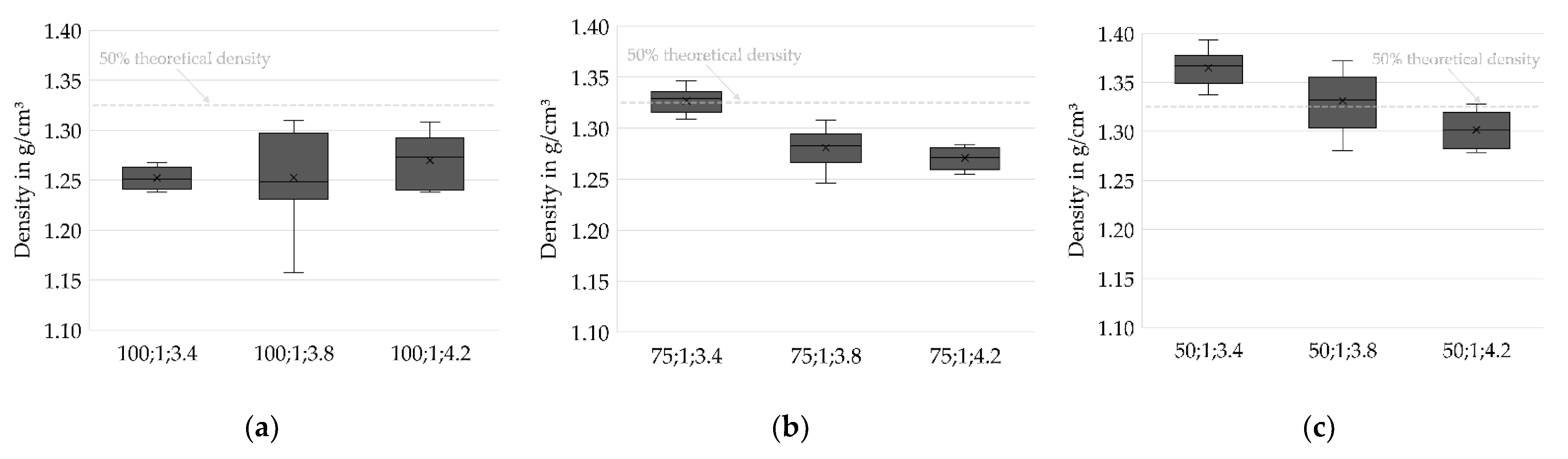 Materials 14 06149 g008 550