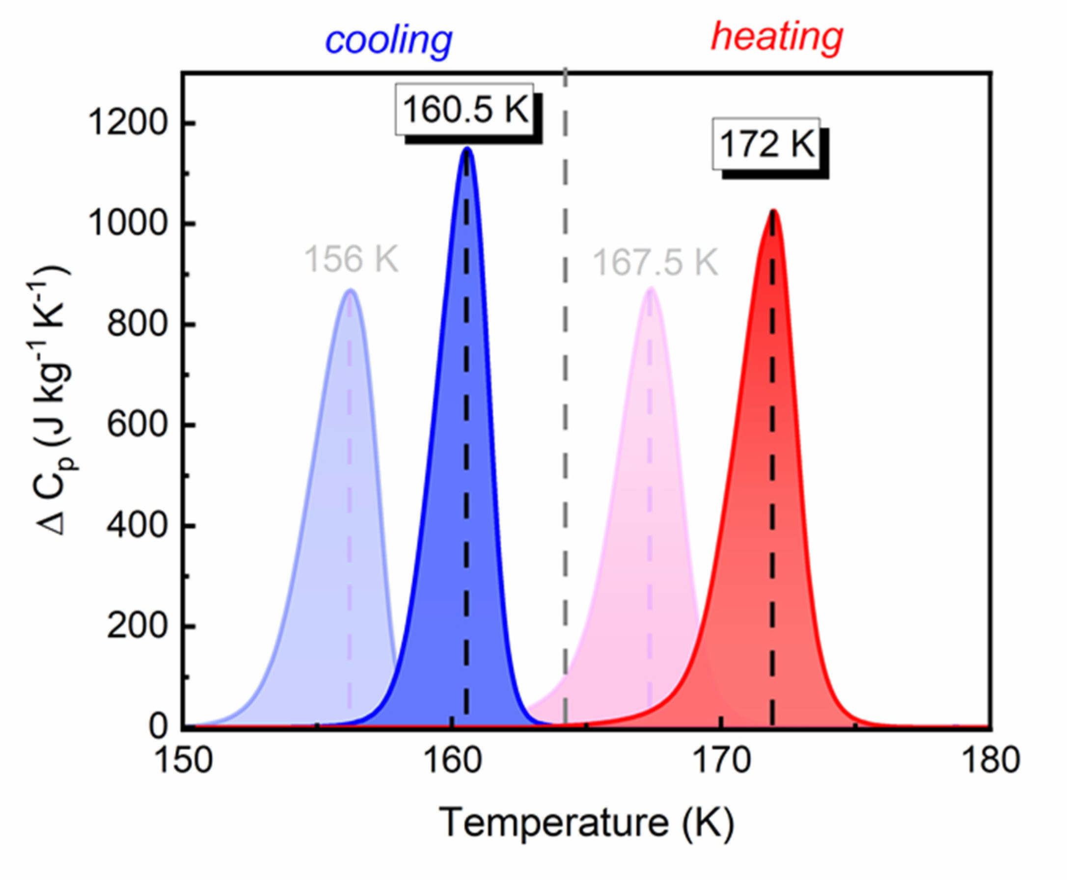 Materials 14 06150 g002