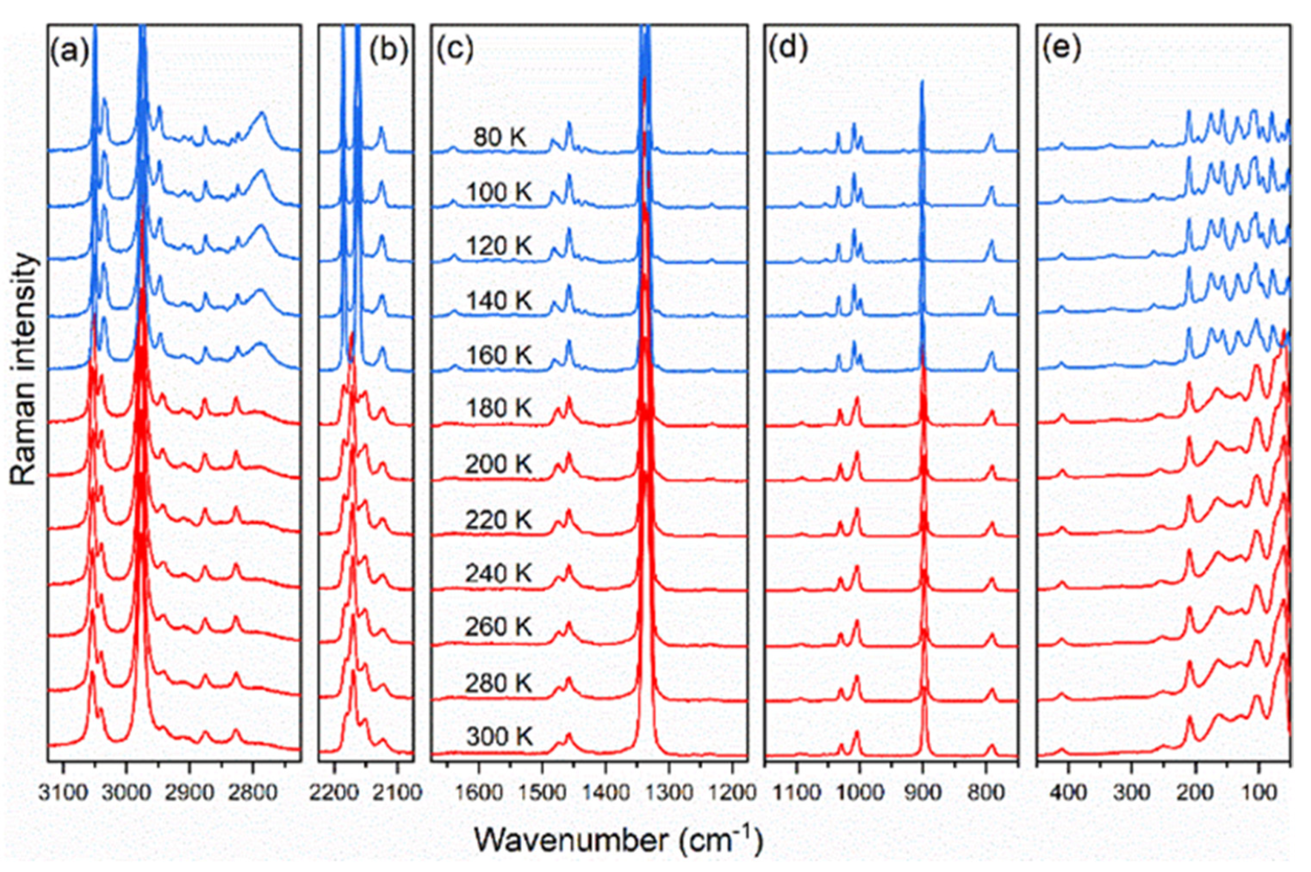 Materials 14 06150 g003