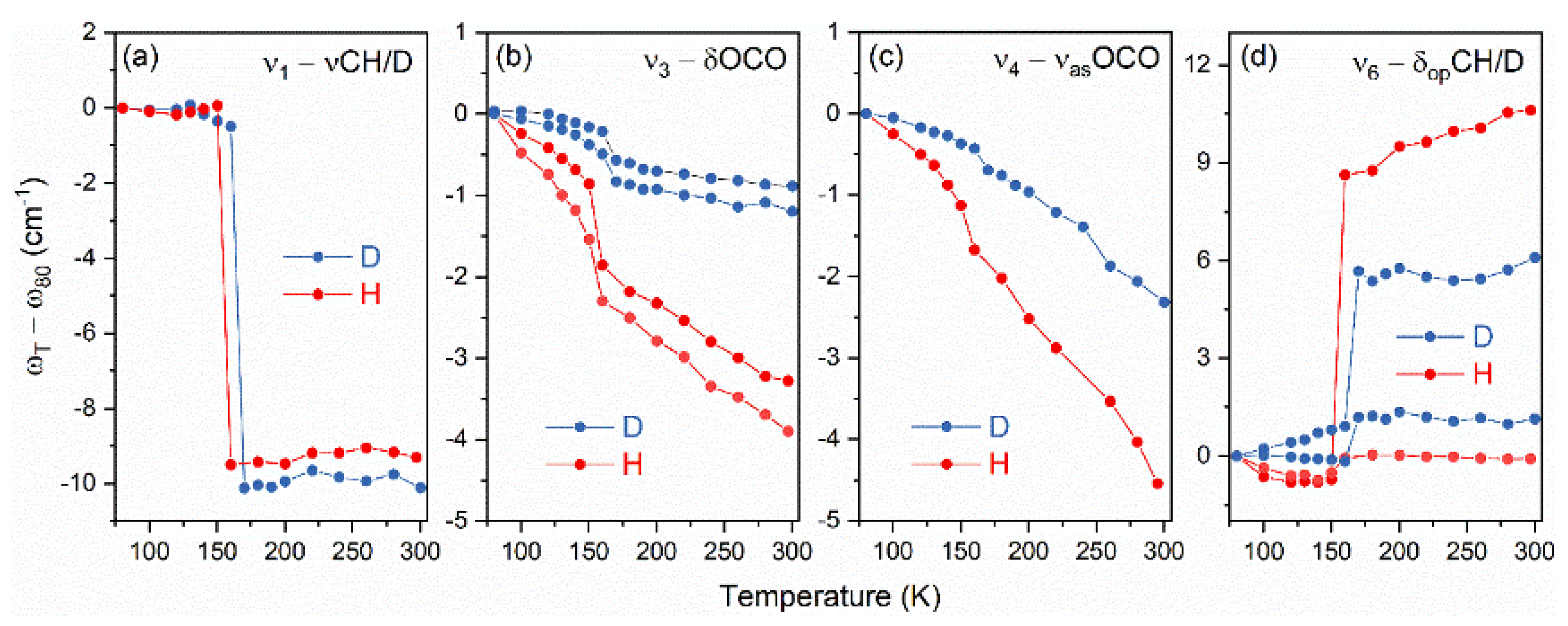 Materials 14 06150 g004