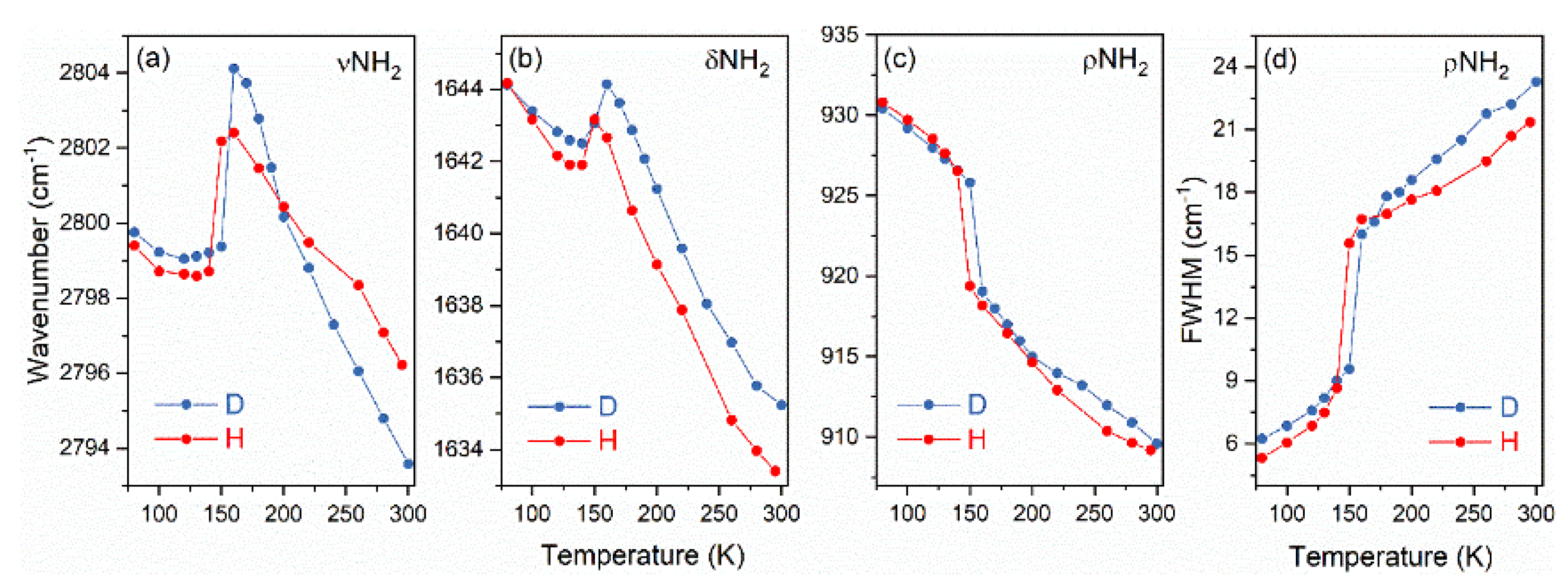 Materials 14 06150 g005