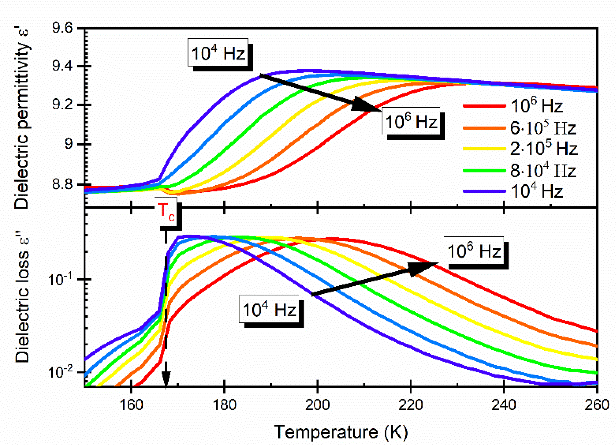 Materials 14 06150 g006