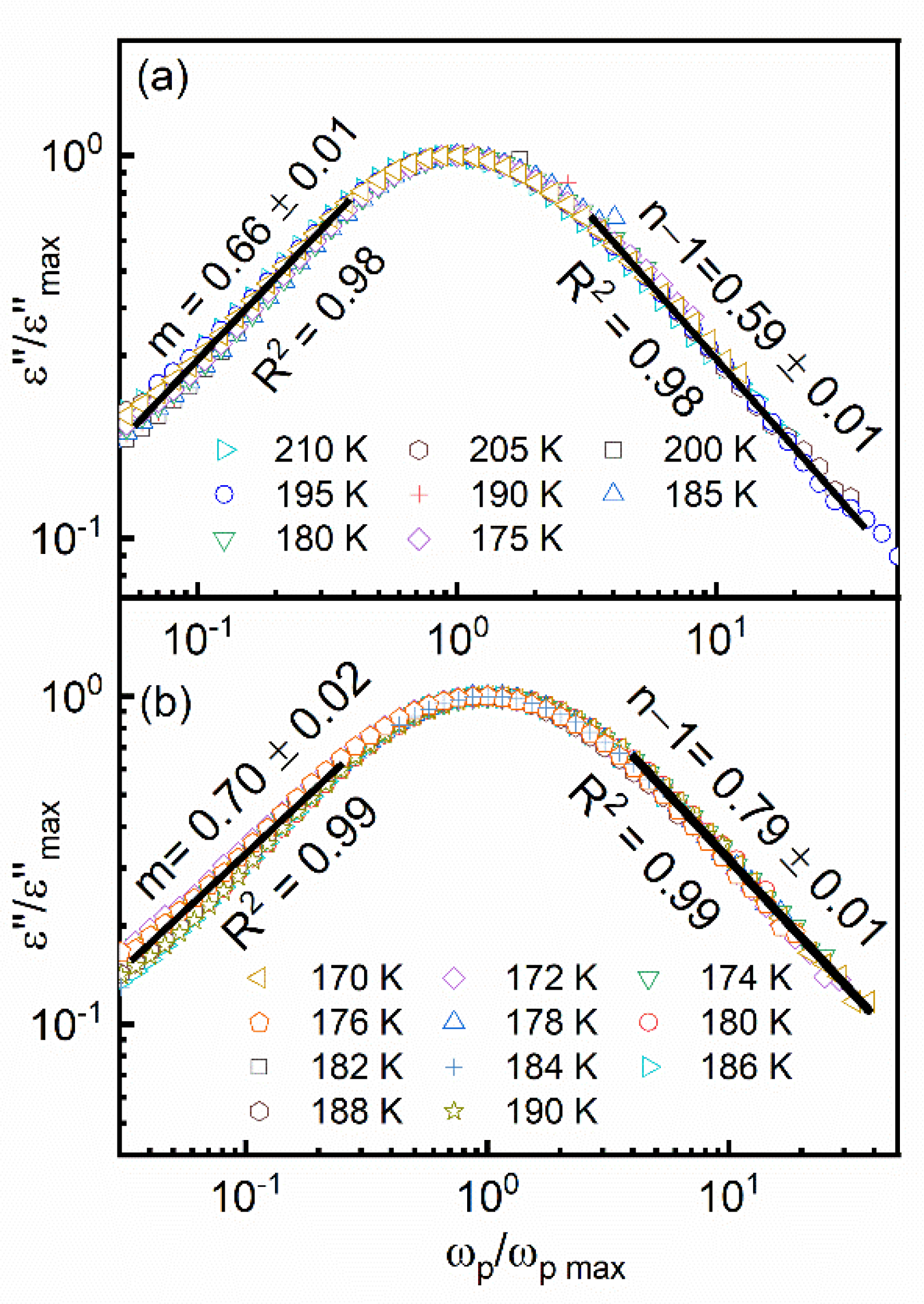 Materials 14 06150 g007