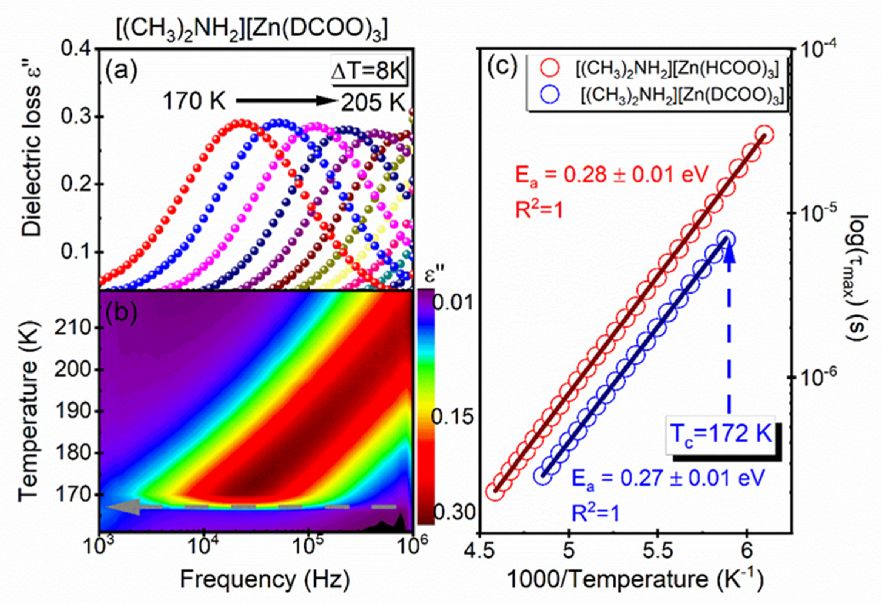 Materials 14 06150 g008