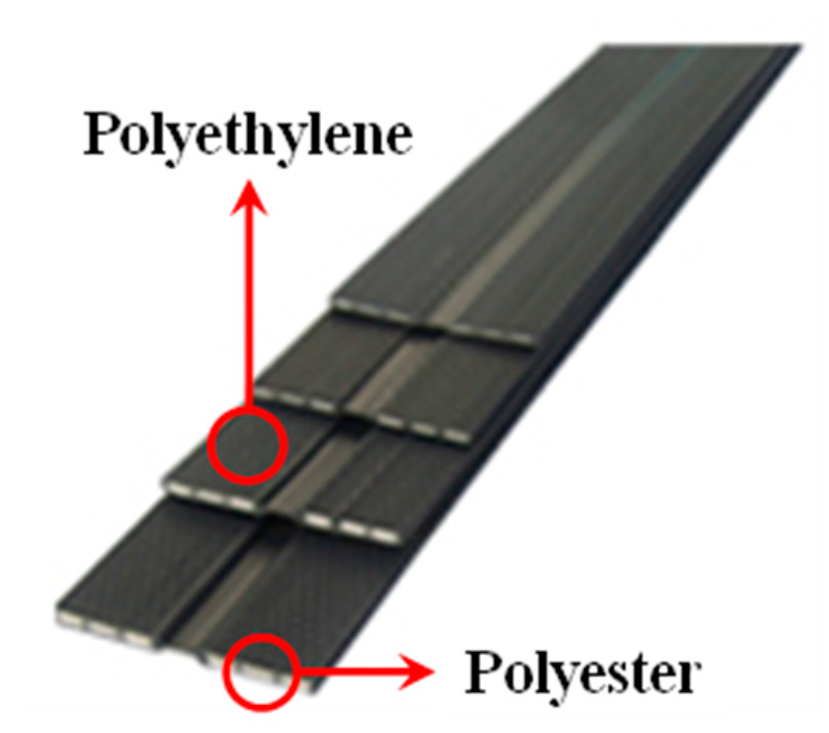 Materials 14 06151 g003 550