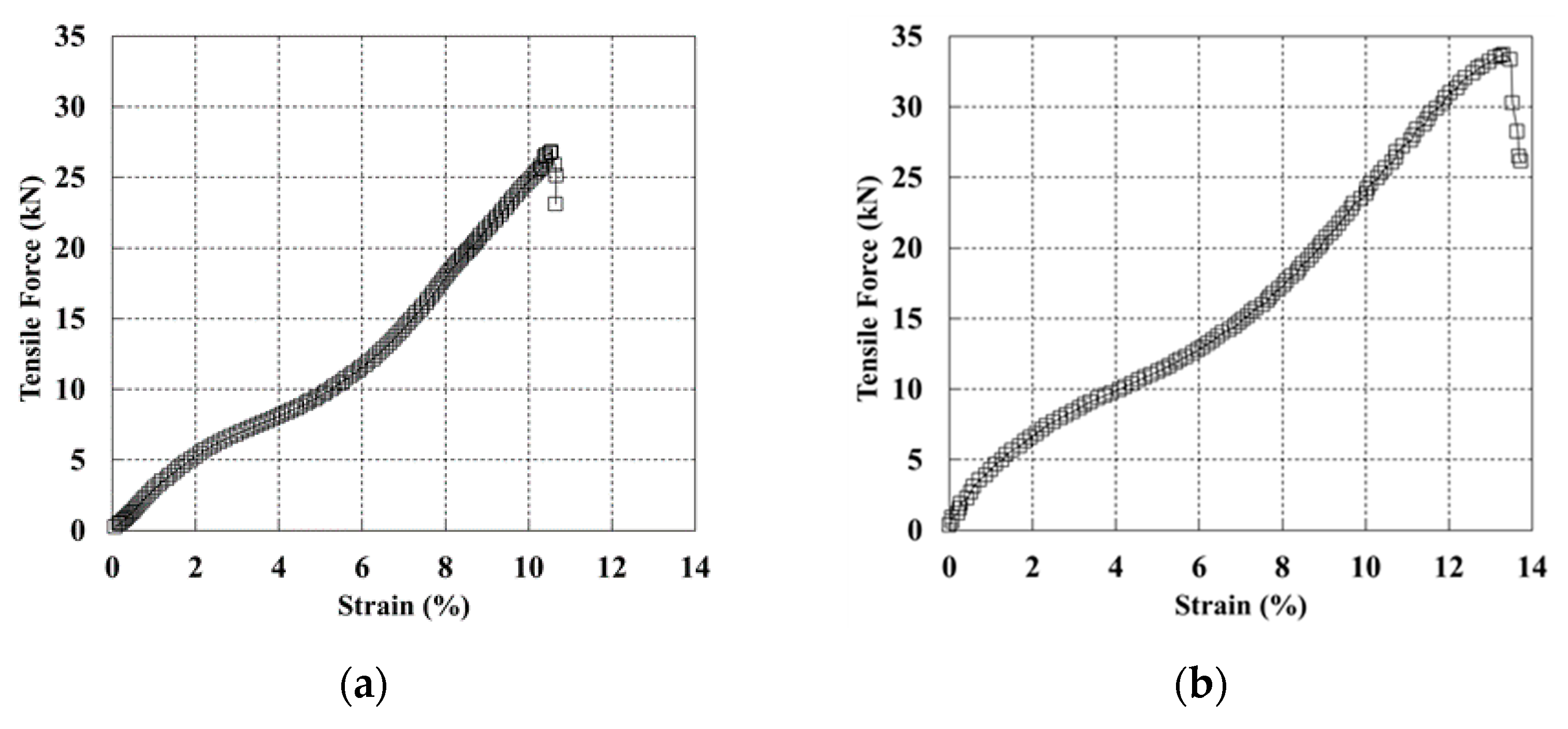 Materials 14 06151 g004 550