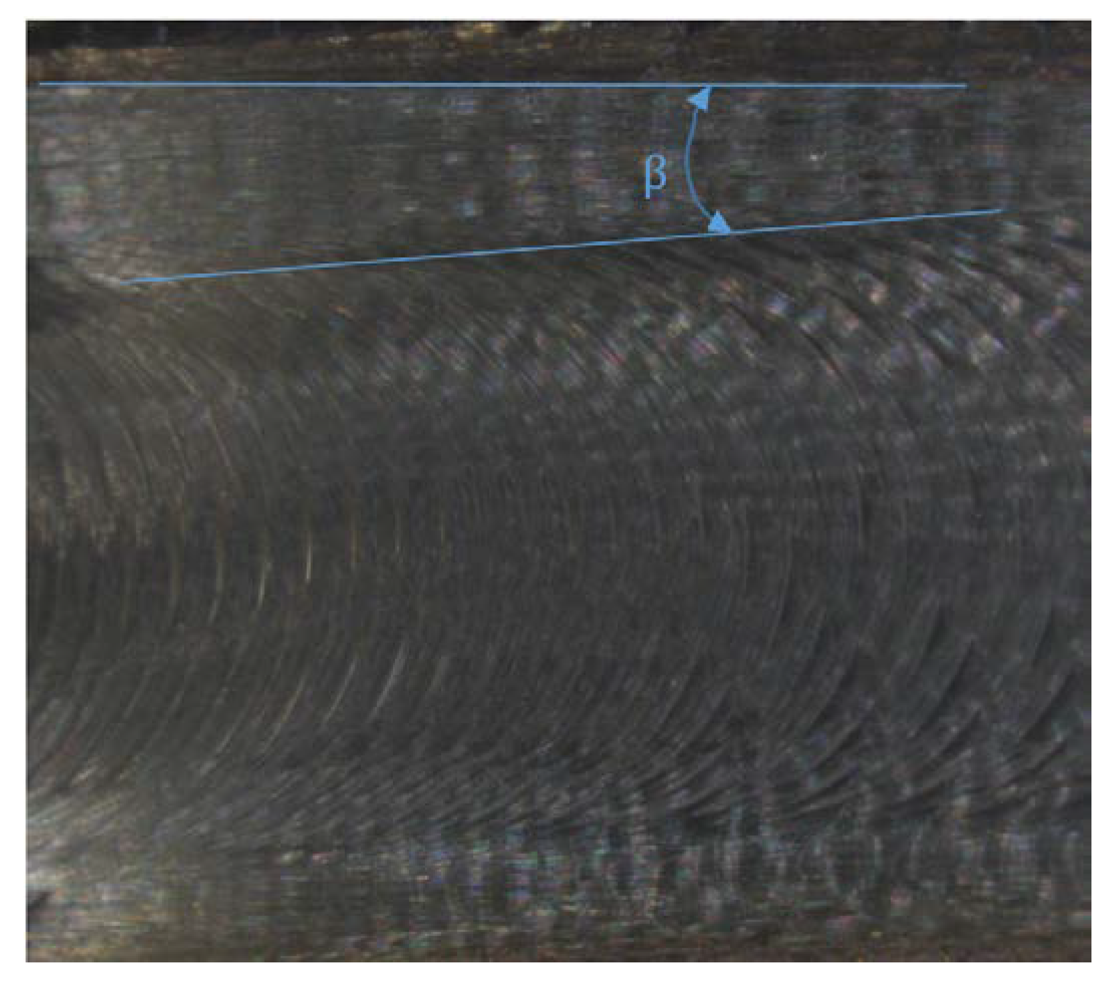 Materials 14 06152 g003