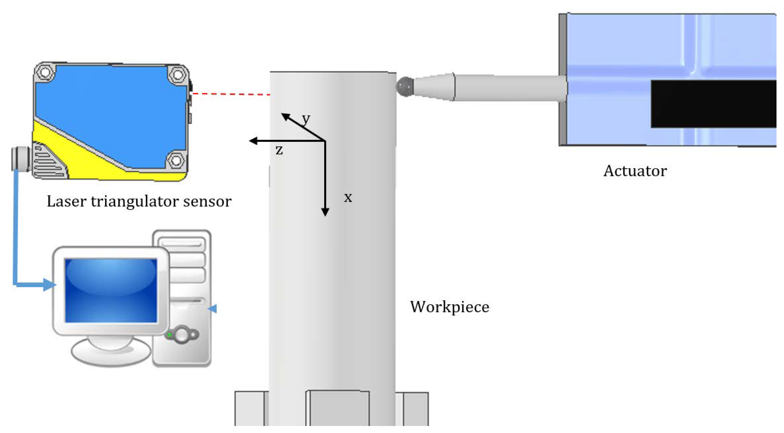 Materials 14 06152 g004