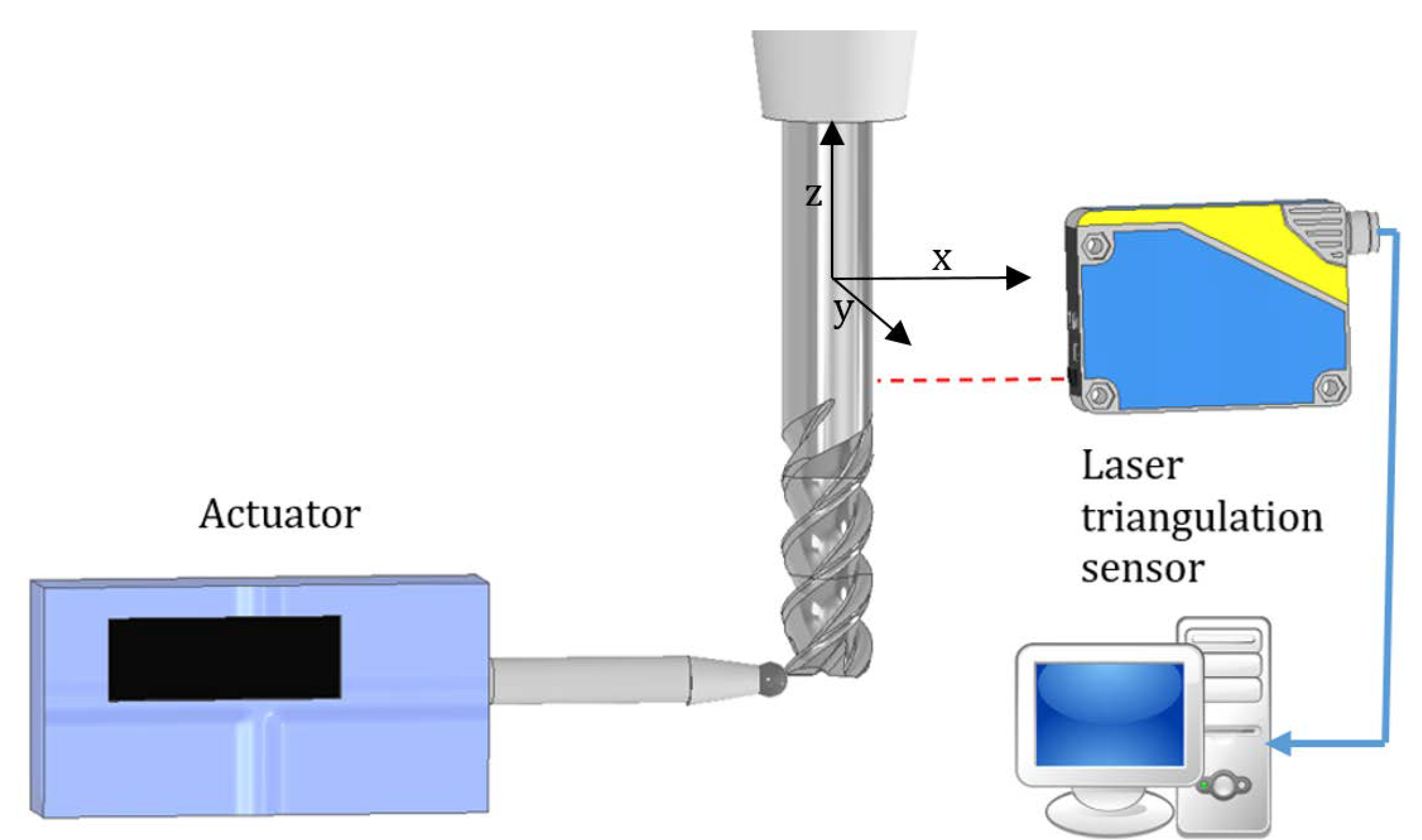 Materials 14 06152 g005
