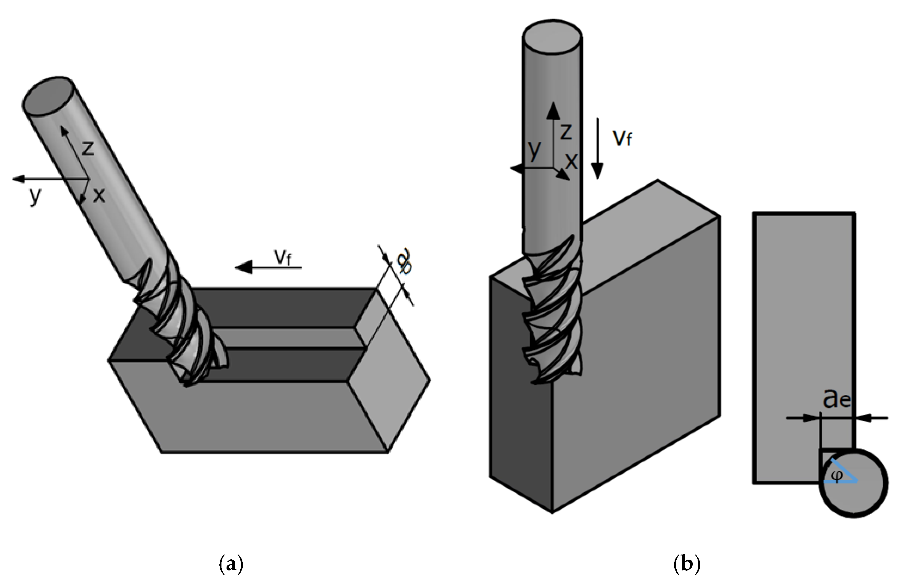 Materials 14 06152 g006