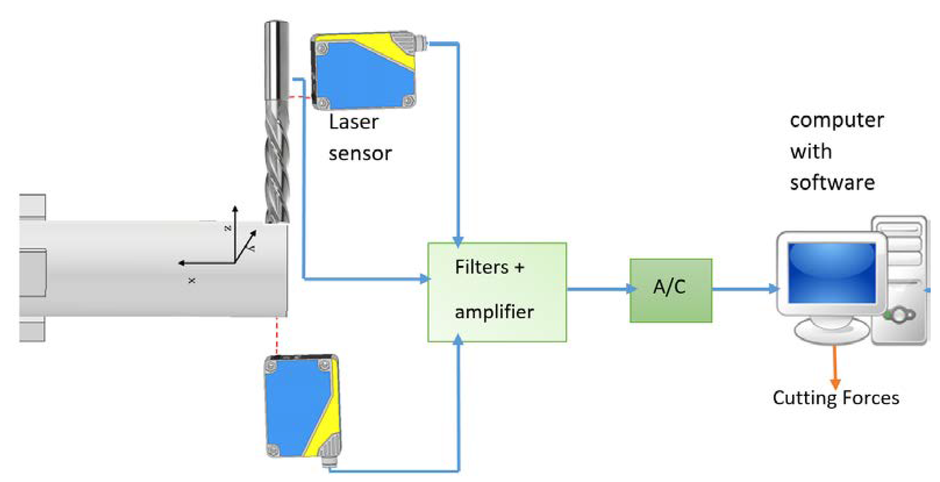 Materials 14 06152 g007