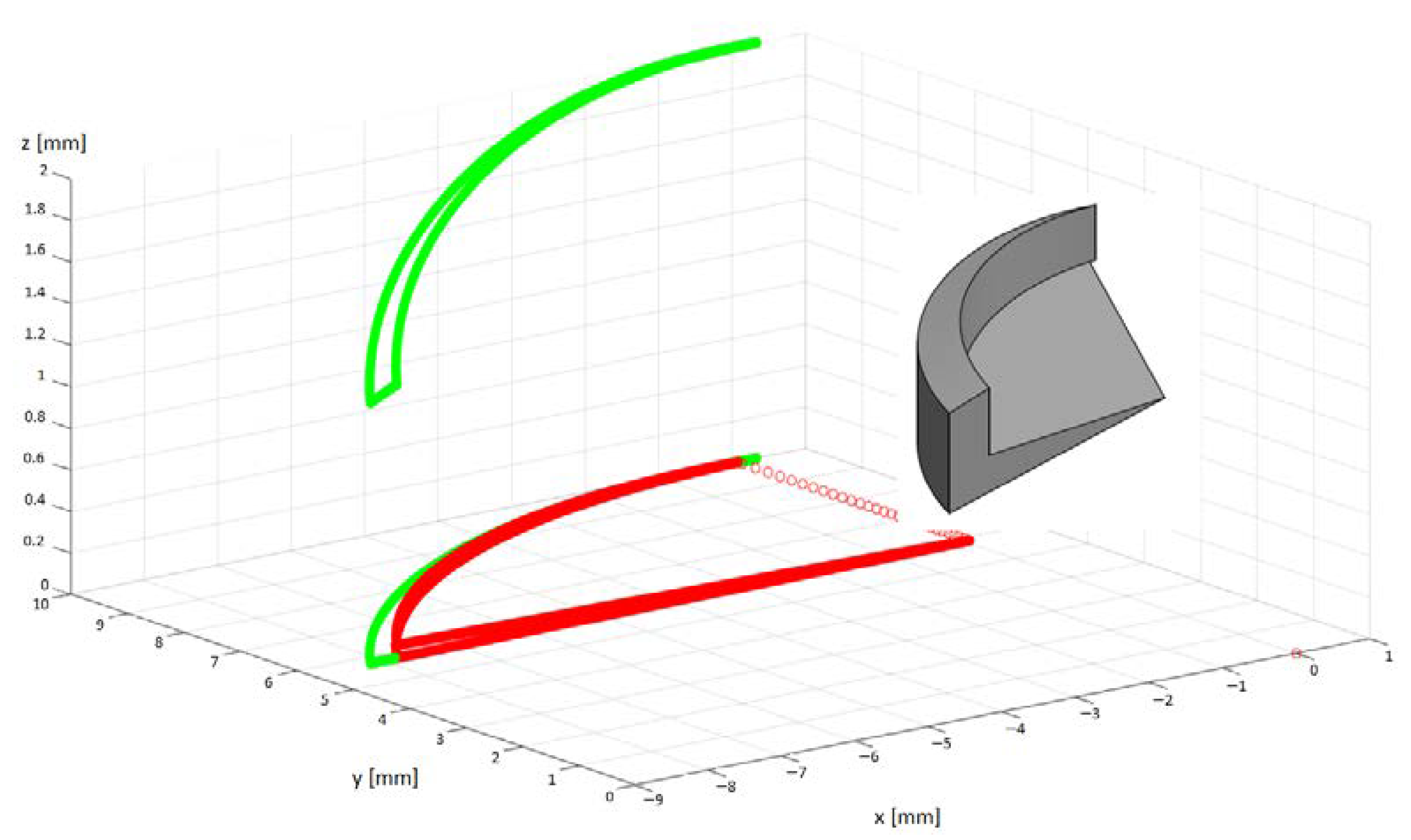 Materials 14 06152 g008