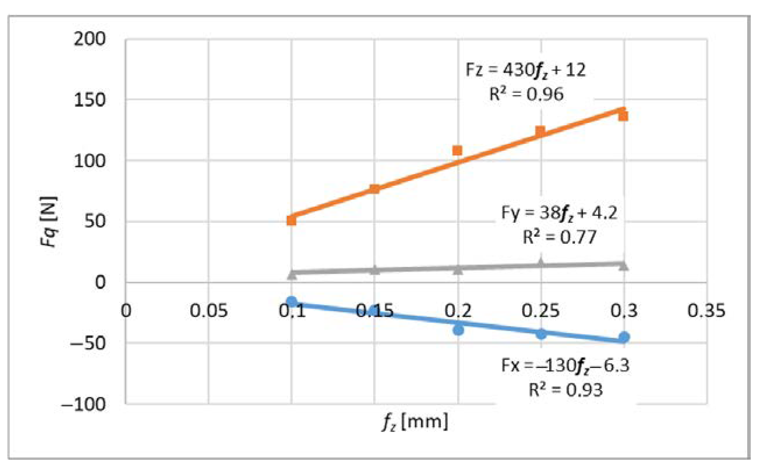 Materials 14 06152 g010