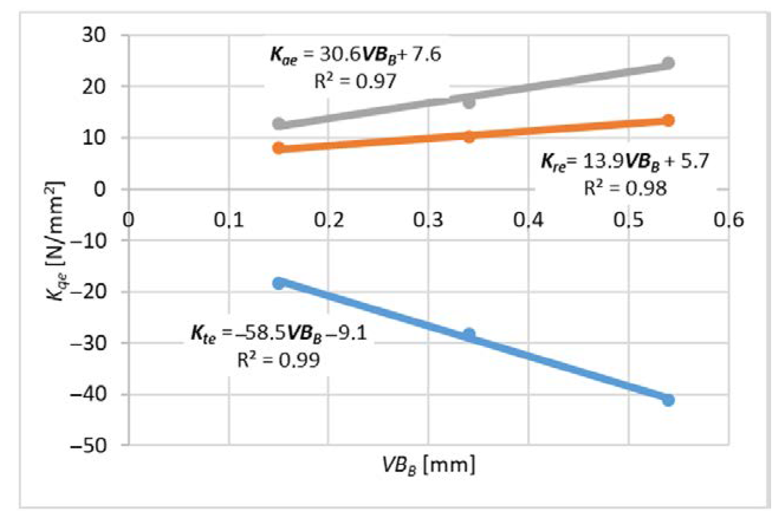 Materials 14 06152 g012