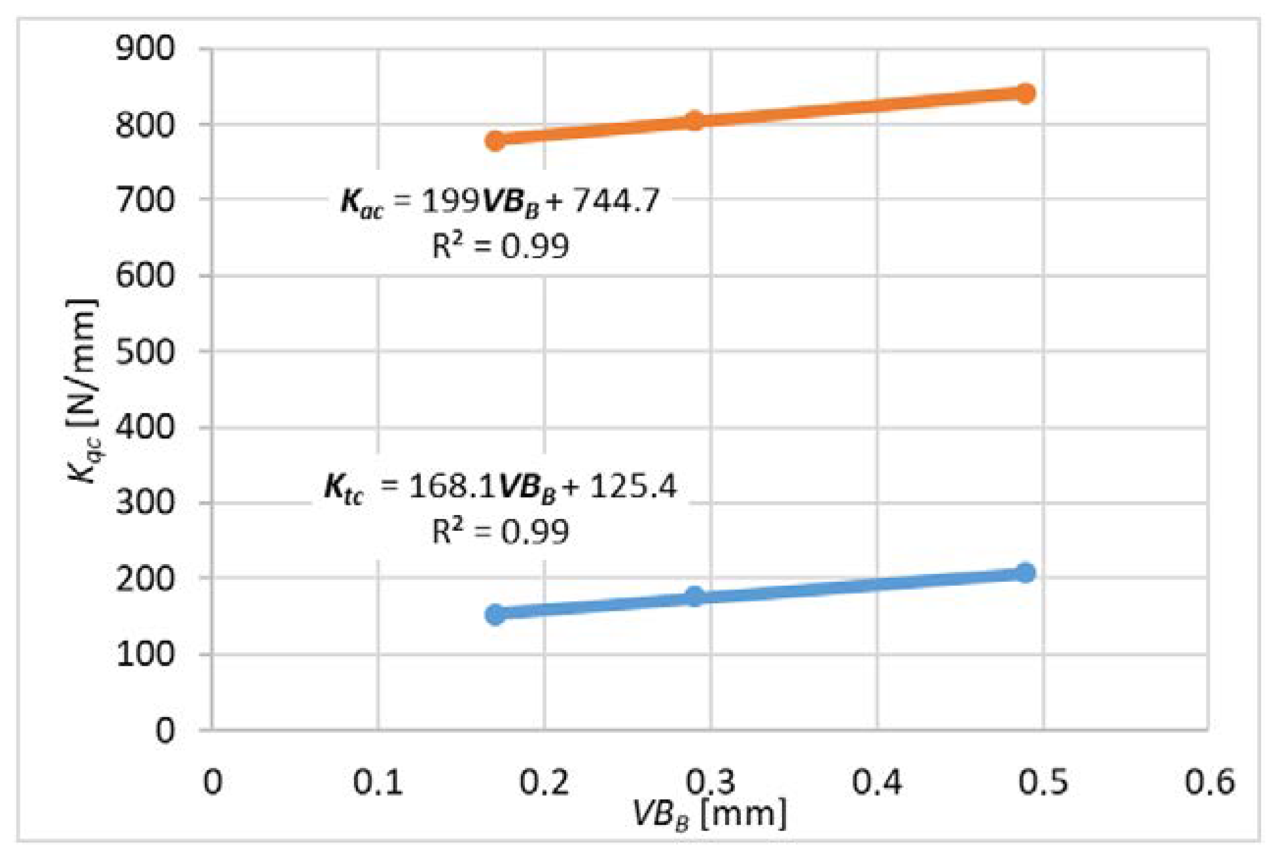 Materials 14 06152 g013