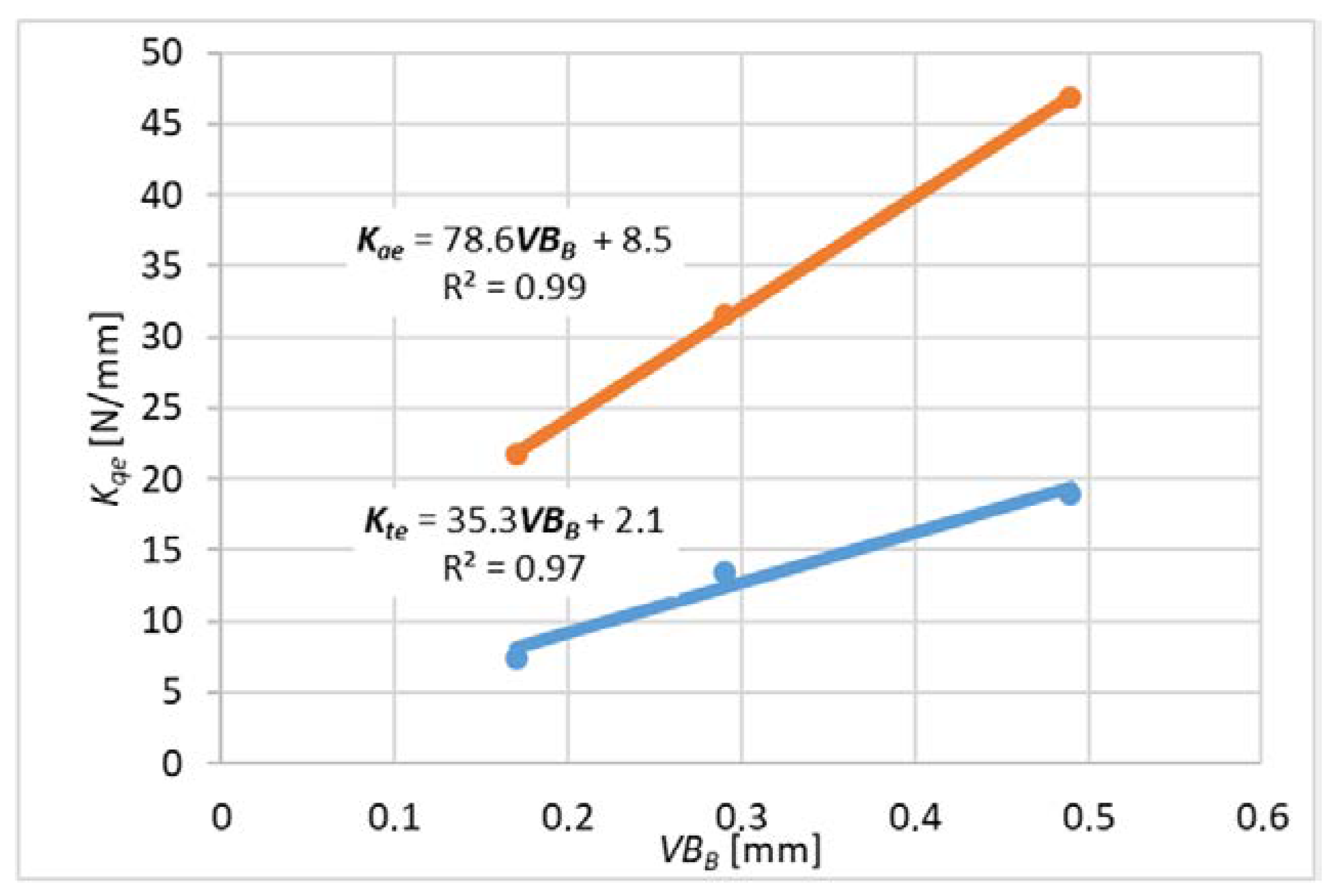 Materials 14 06152 g014