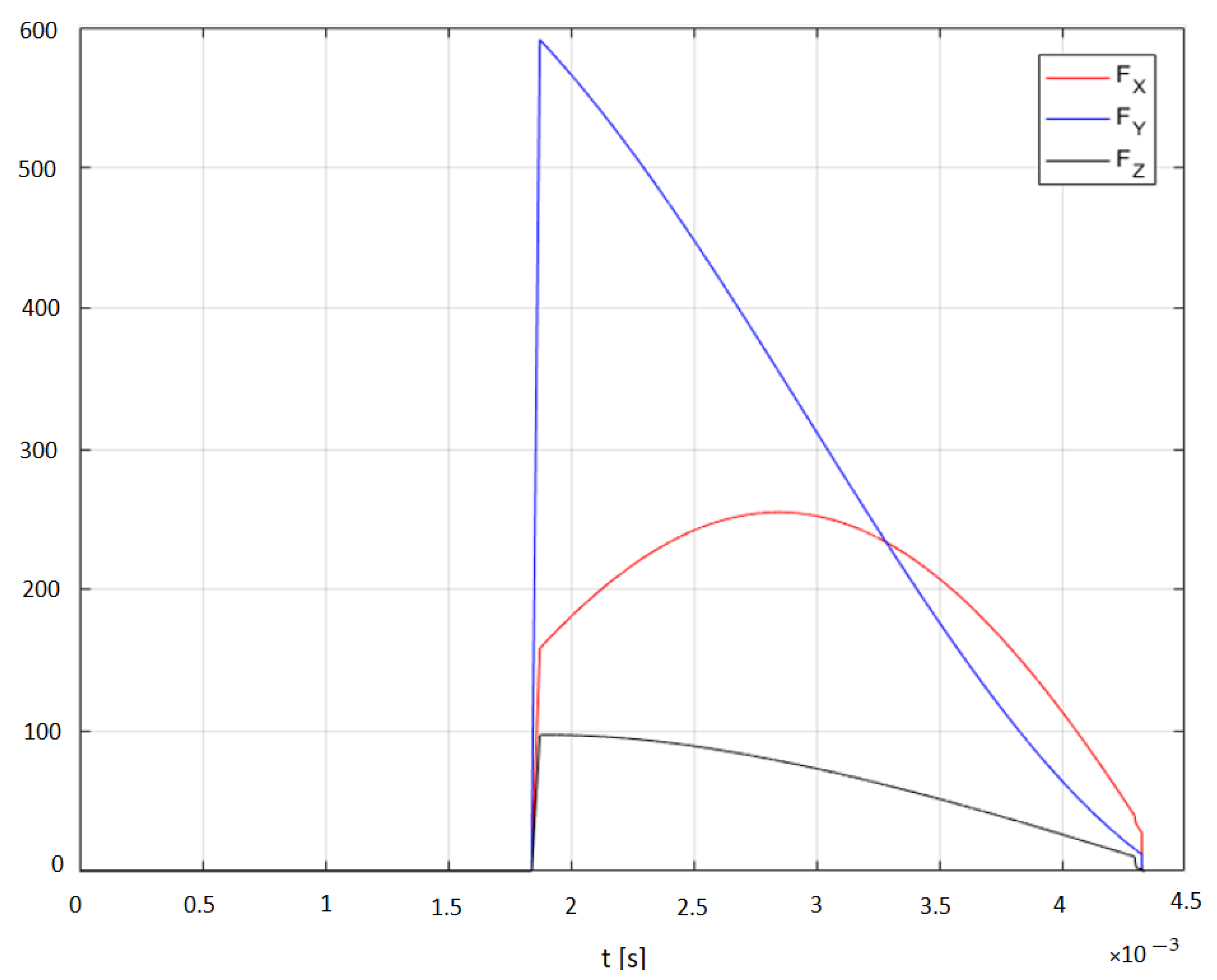 Materials 14 06152 g015