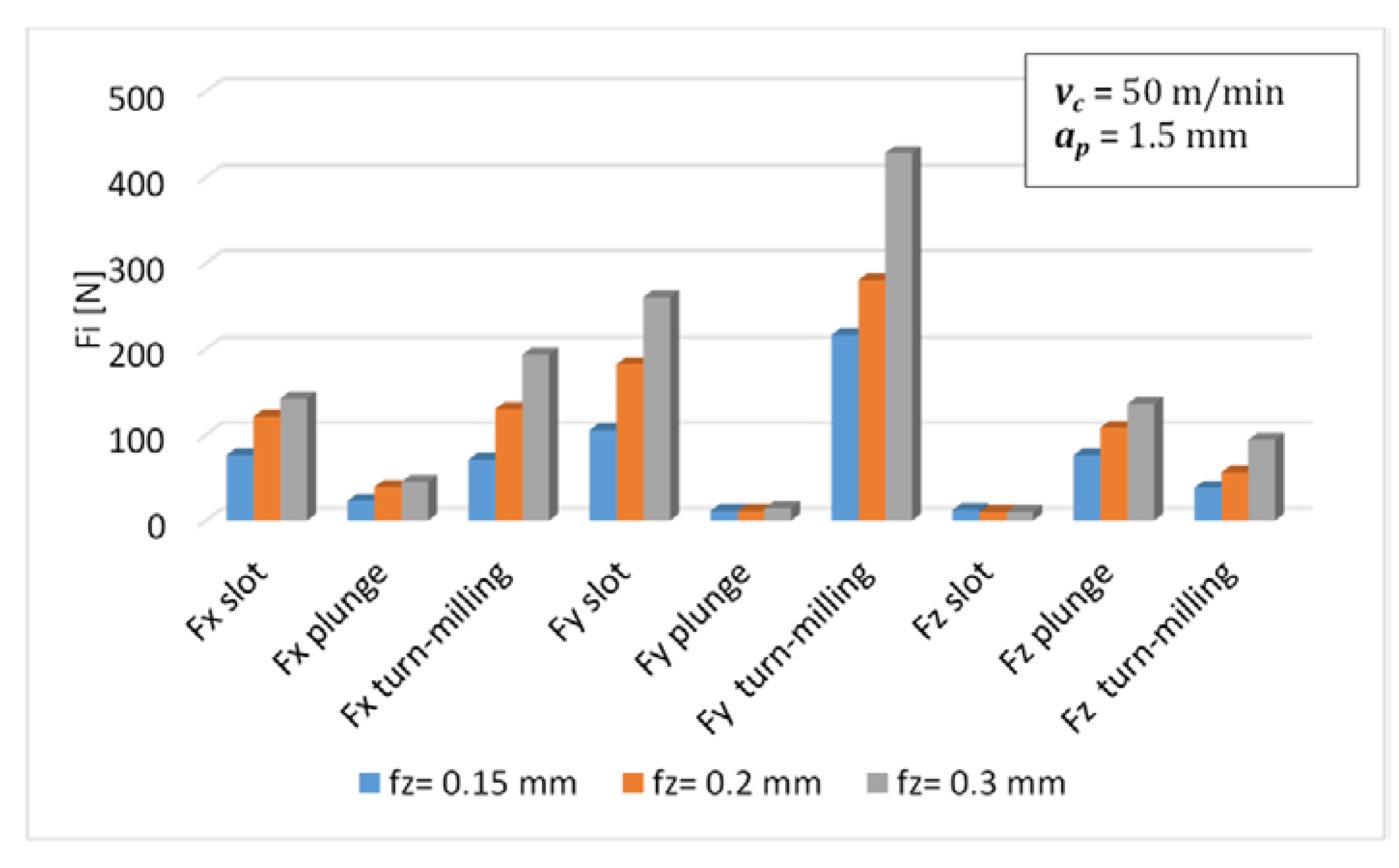 Materials 14 06152 g018