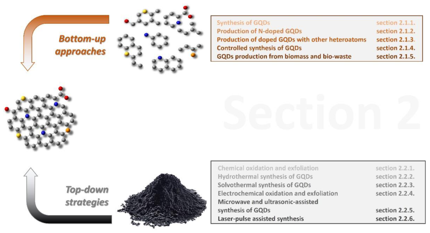 Materials 14 06153 g002