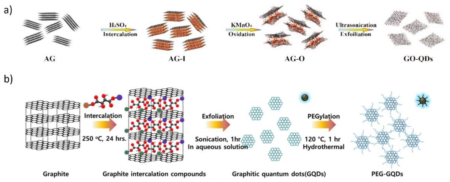 Materials 14 06153 g003