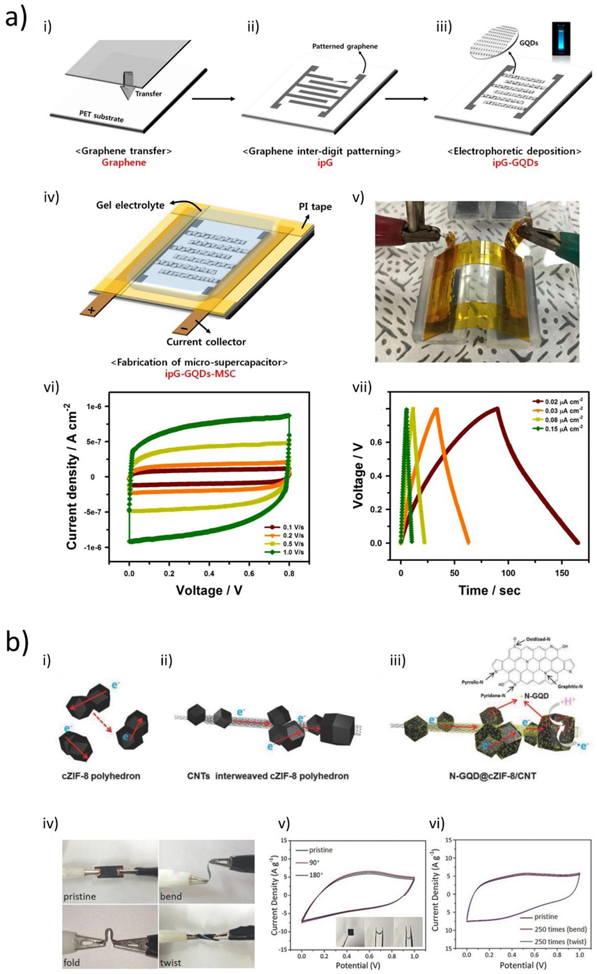 Materials 14 06153 g008