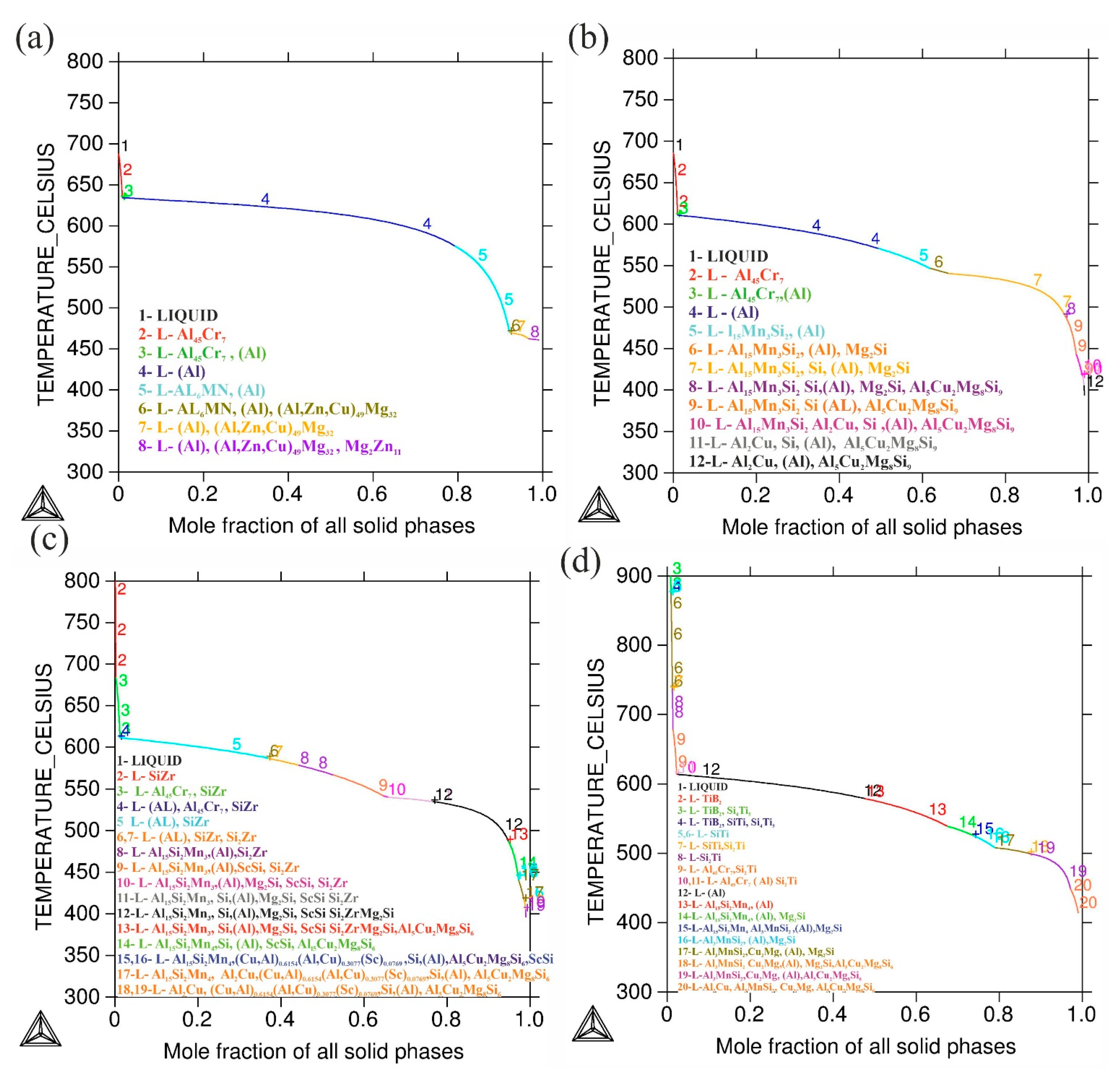 Materials 14 06154 g001