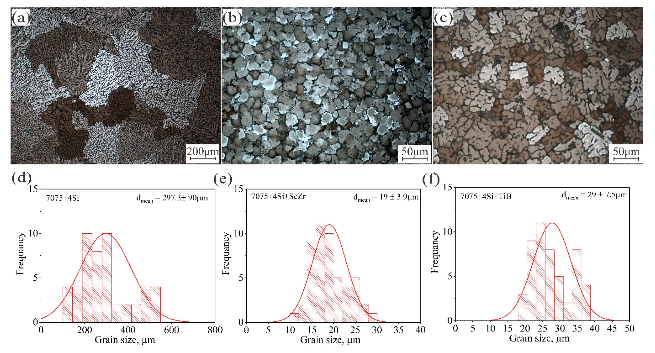 Materials 14 06154 g002