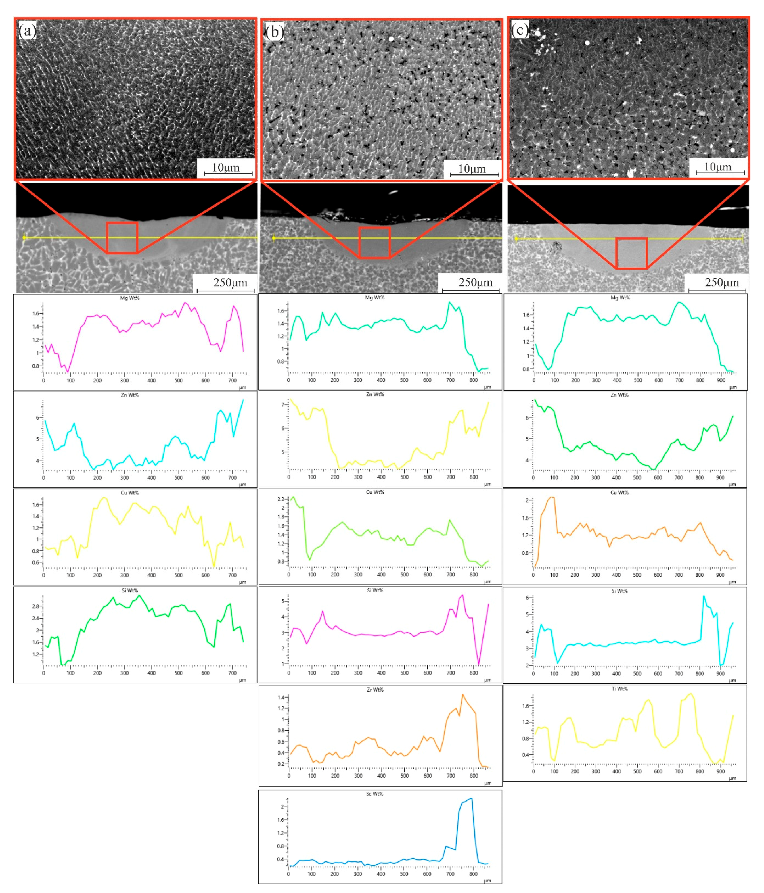 Materials 14 06154 g007