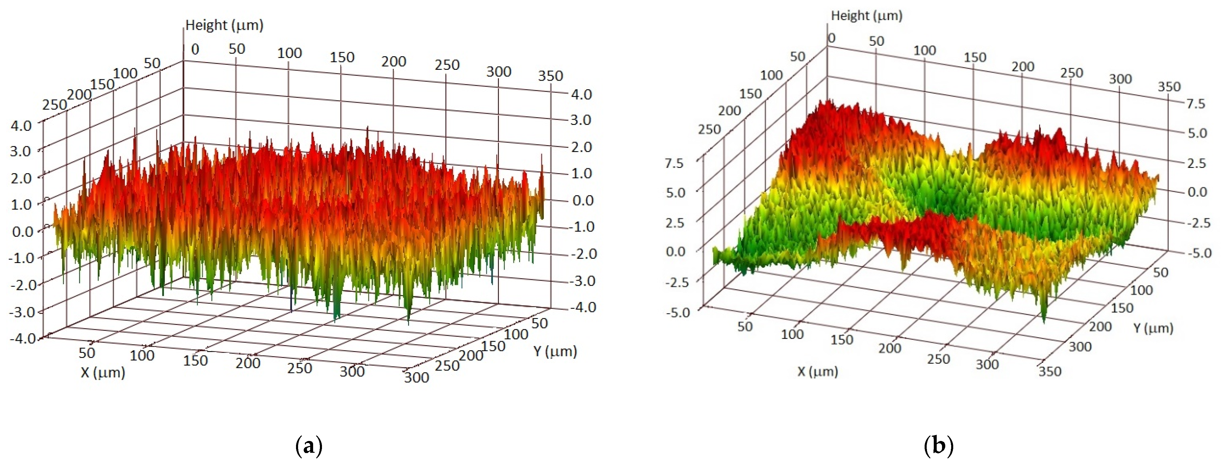 Materials 14 06155 g002 550