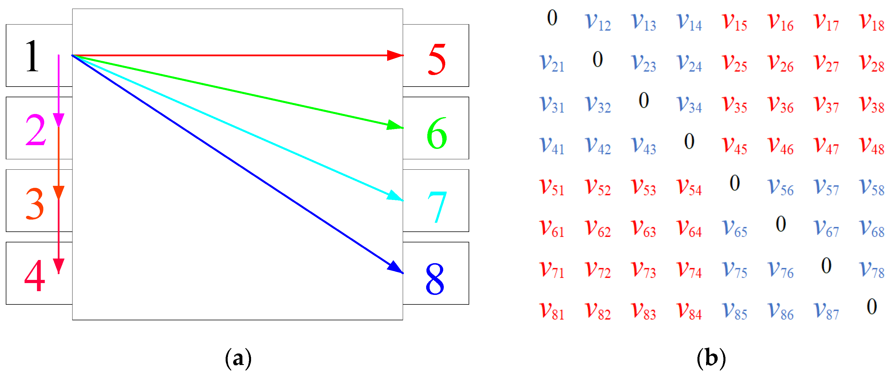 Materials 14 06161 g005