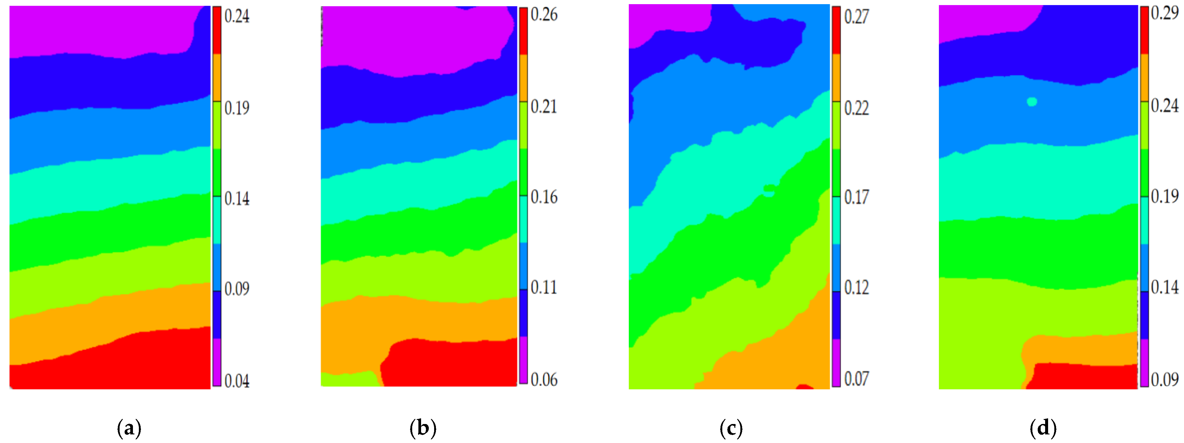Materials 14 06161 g012b