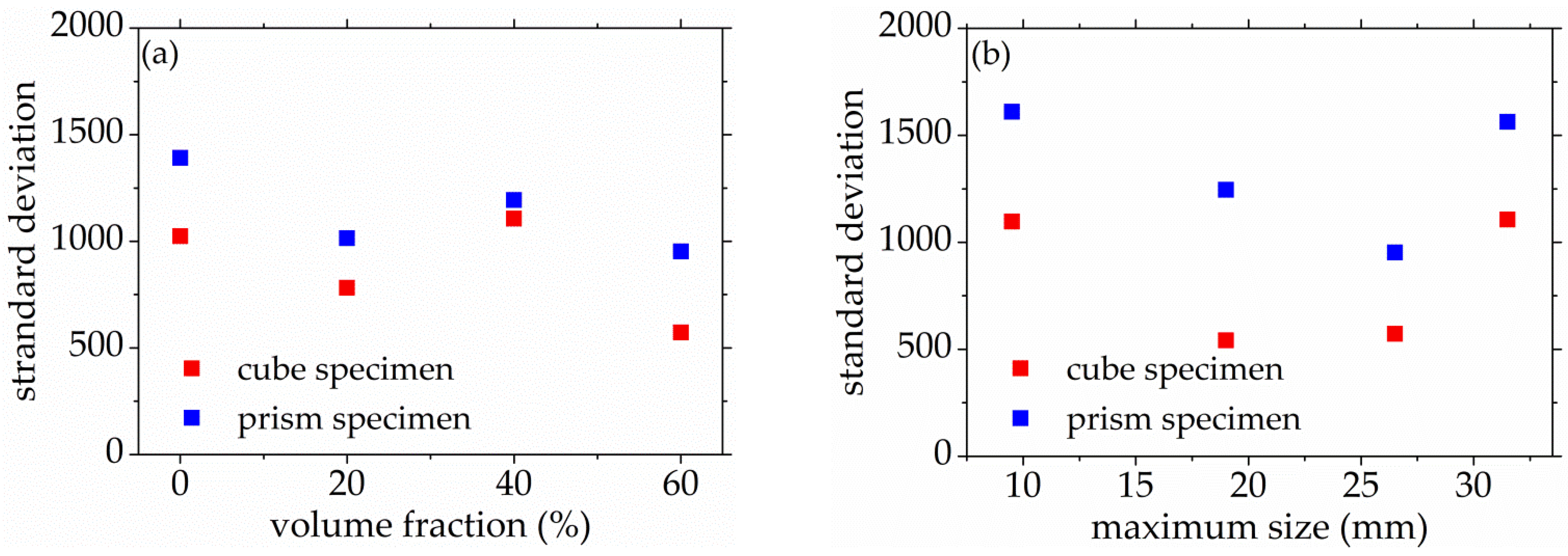 Materials 14 06161 g016