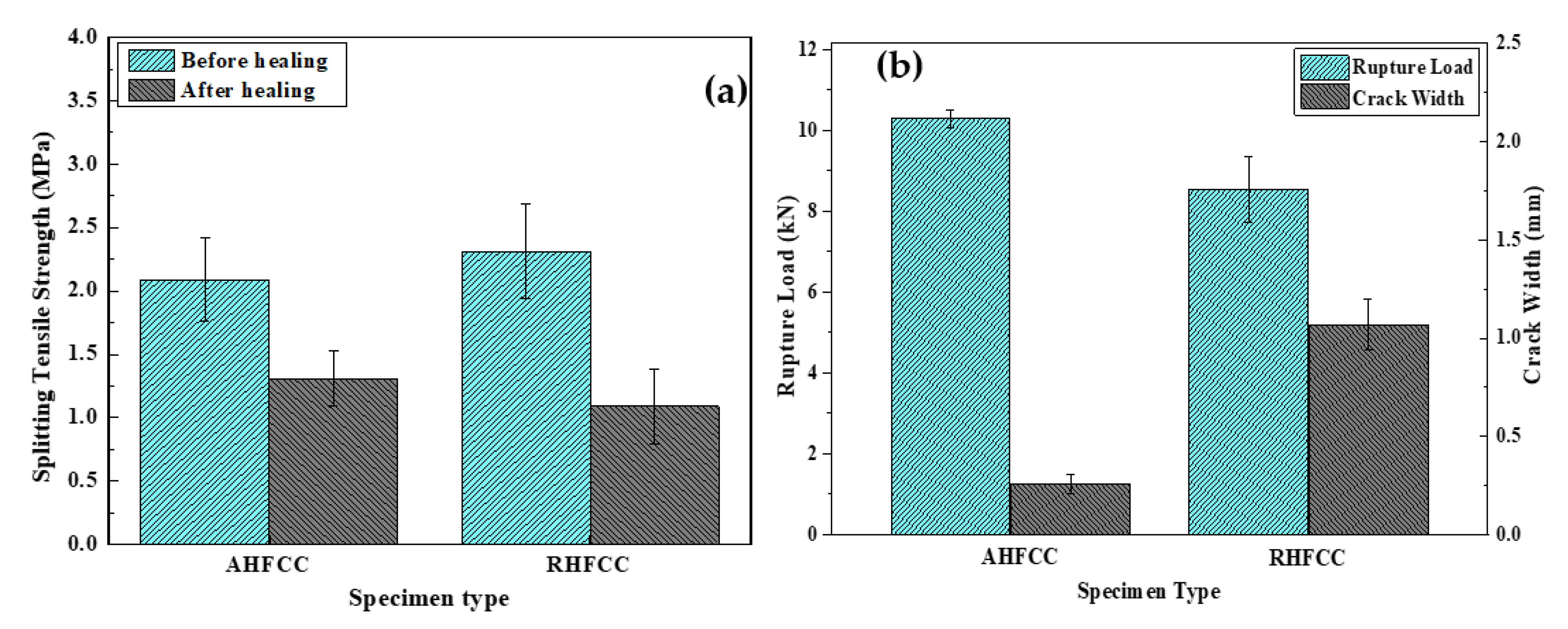 Materials 14 06162 g007