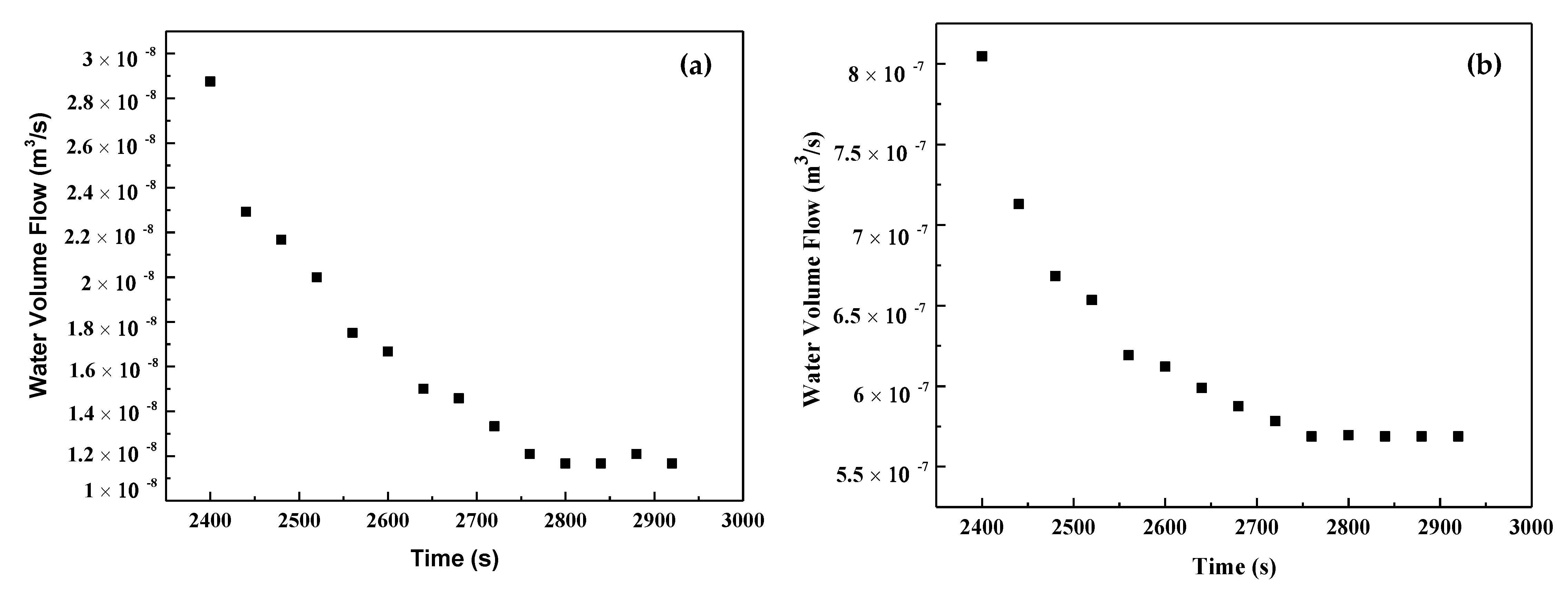 Materials 14 06162 g010