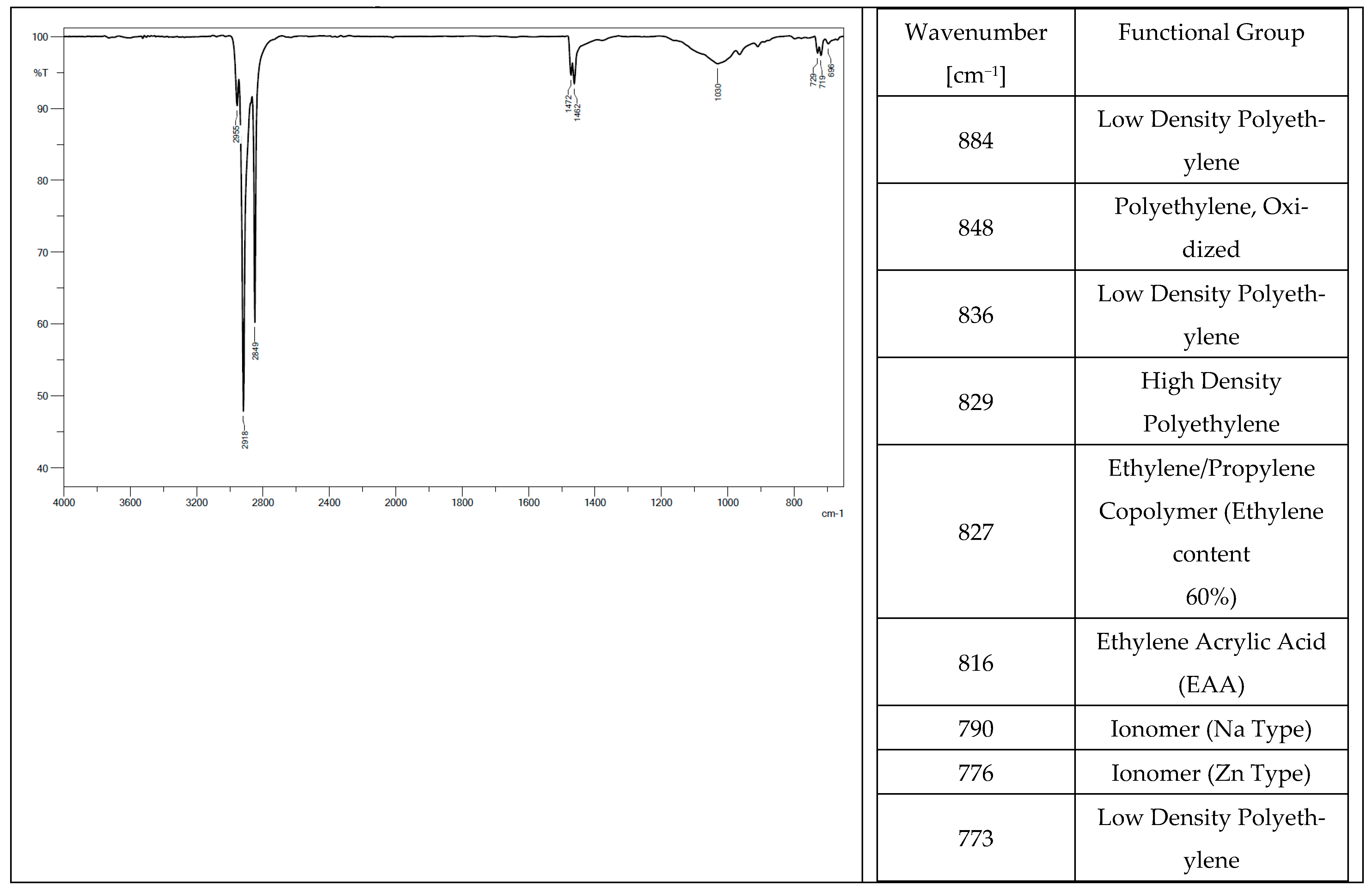 Materials 14 06164 g004