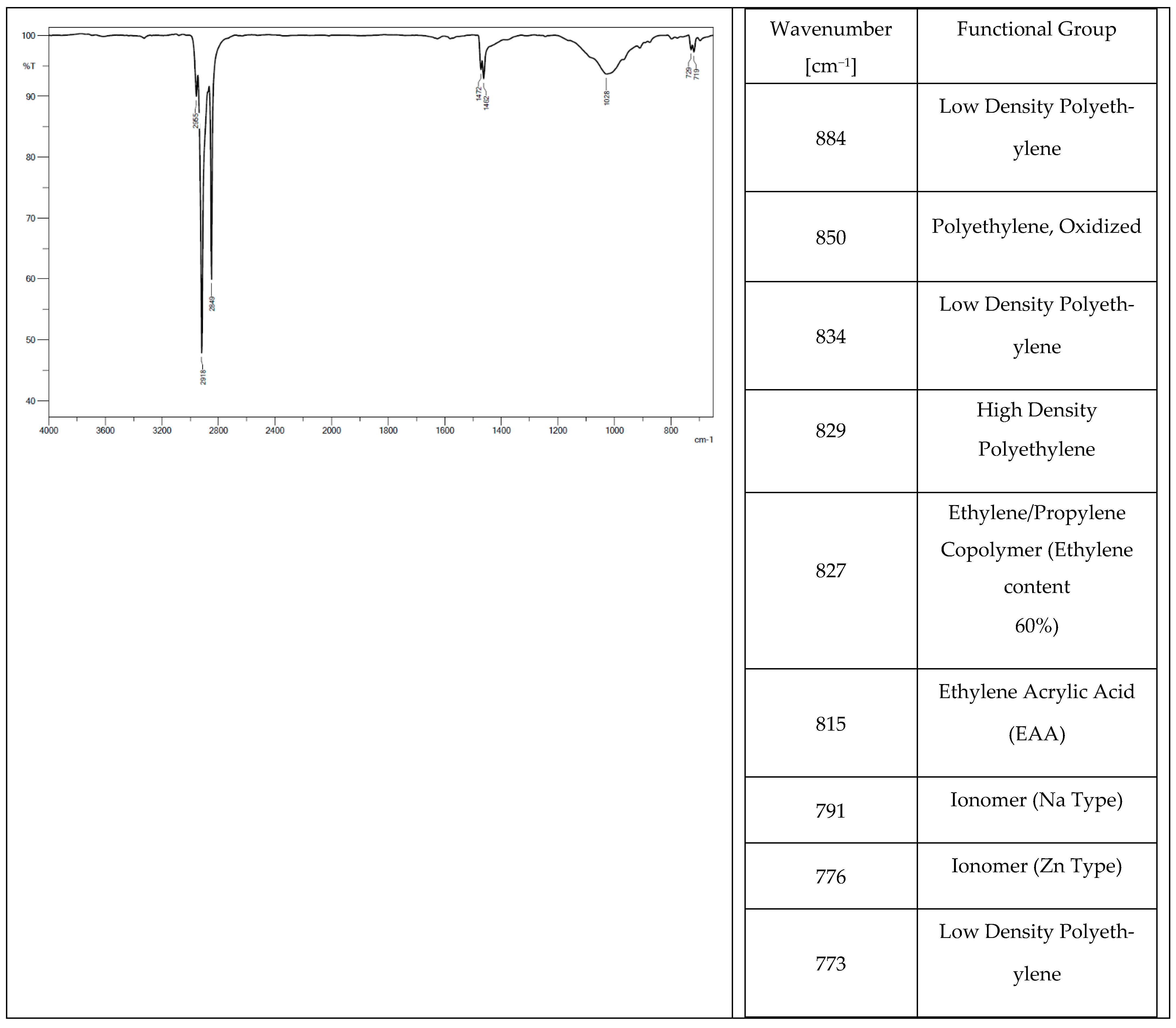 Materials 14 06164 g005