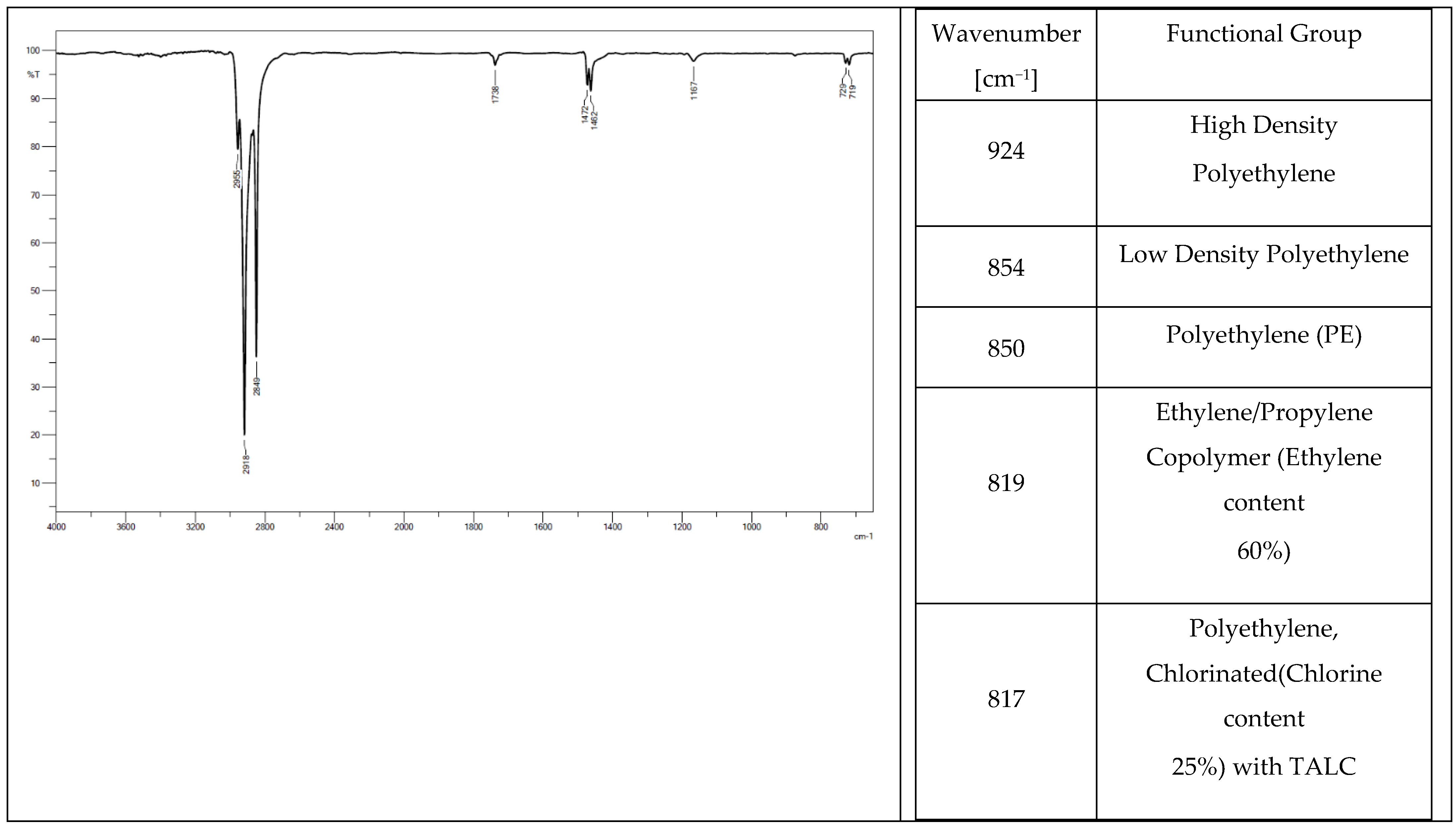 Materials 14 06164 g006