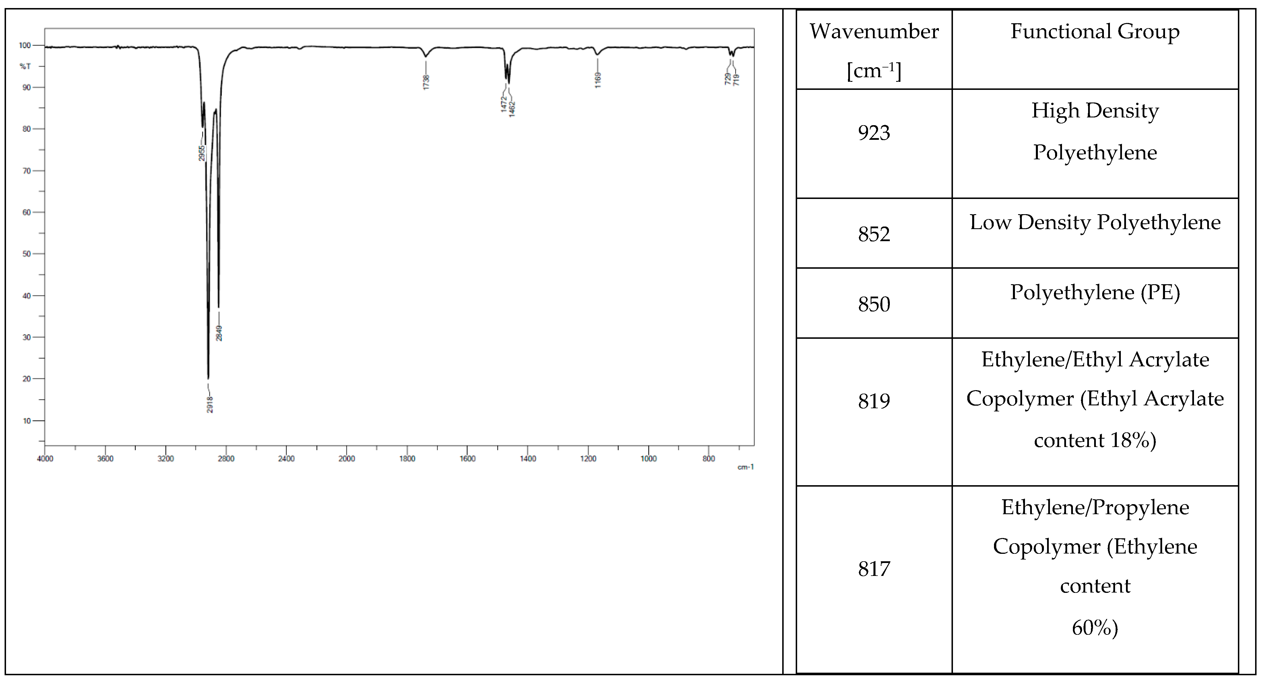 Materials 14 06164 g007