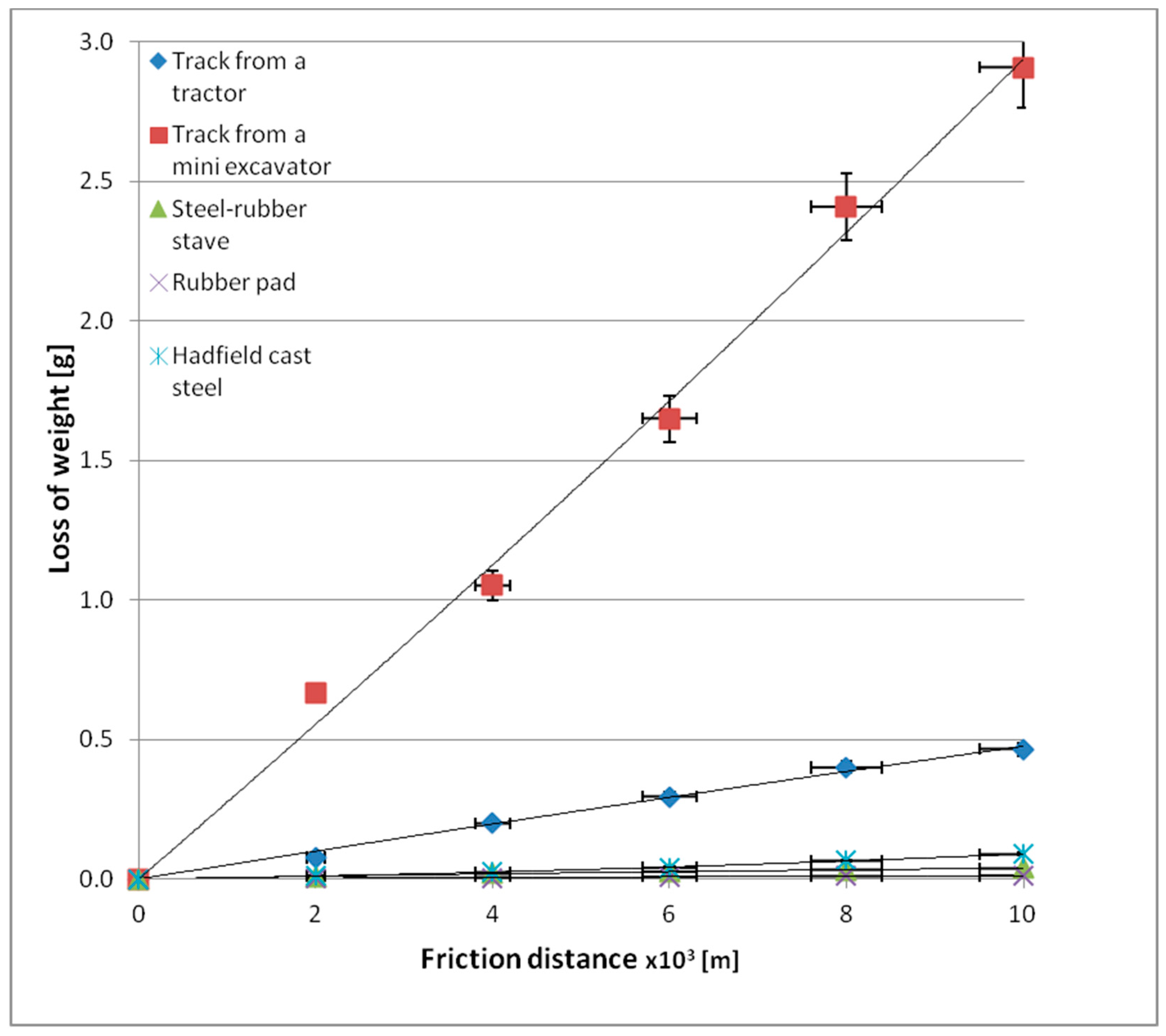 Materials 14 06164 g009