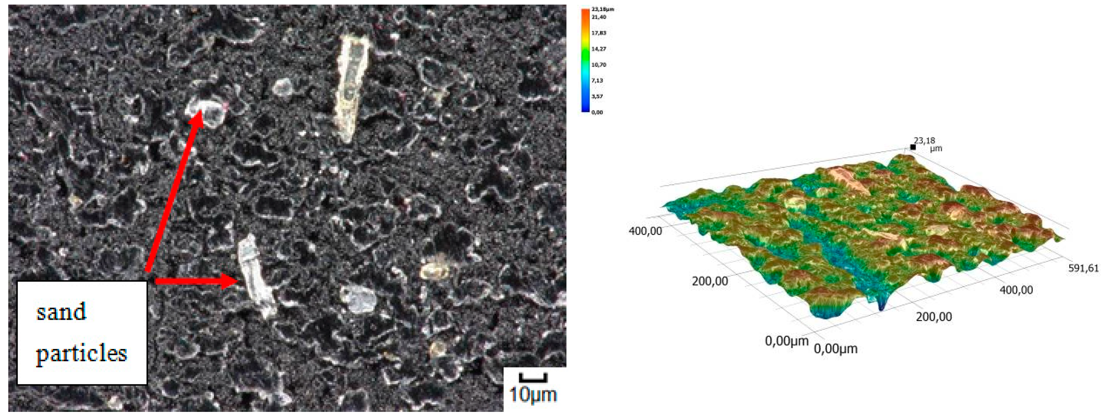 Materials 14 06164 g014